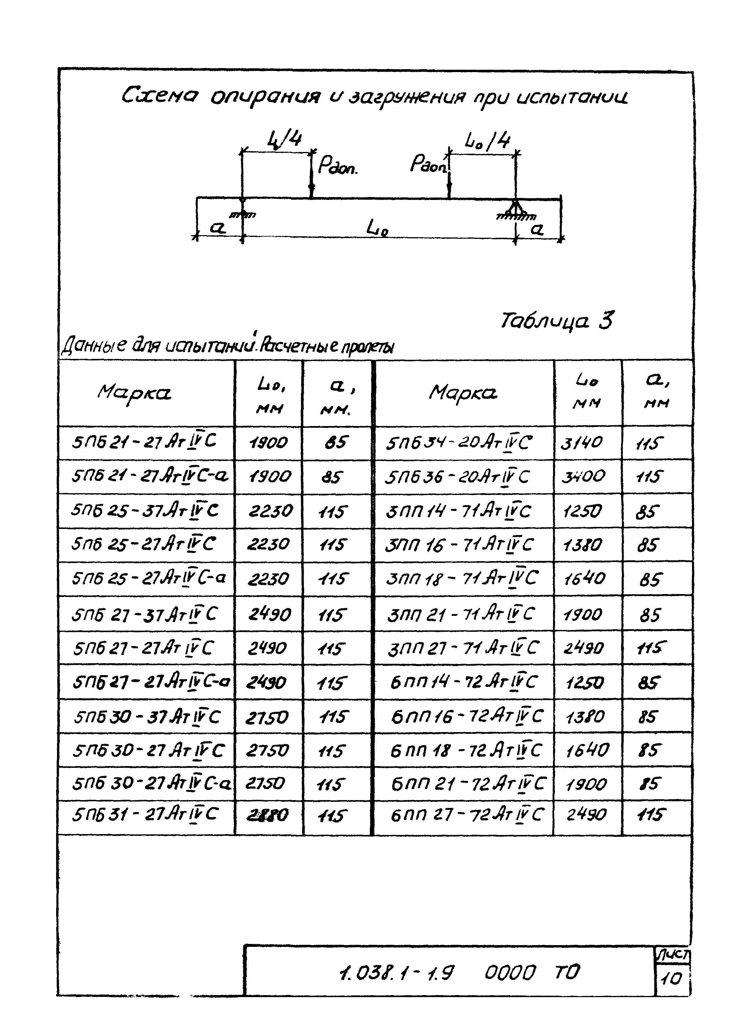 Серия 1.038.1-1