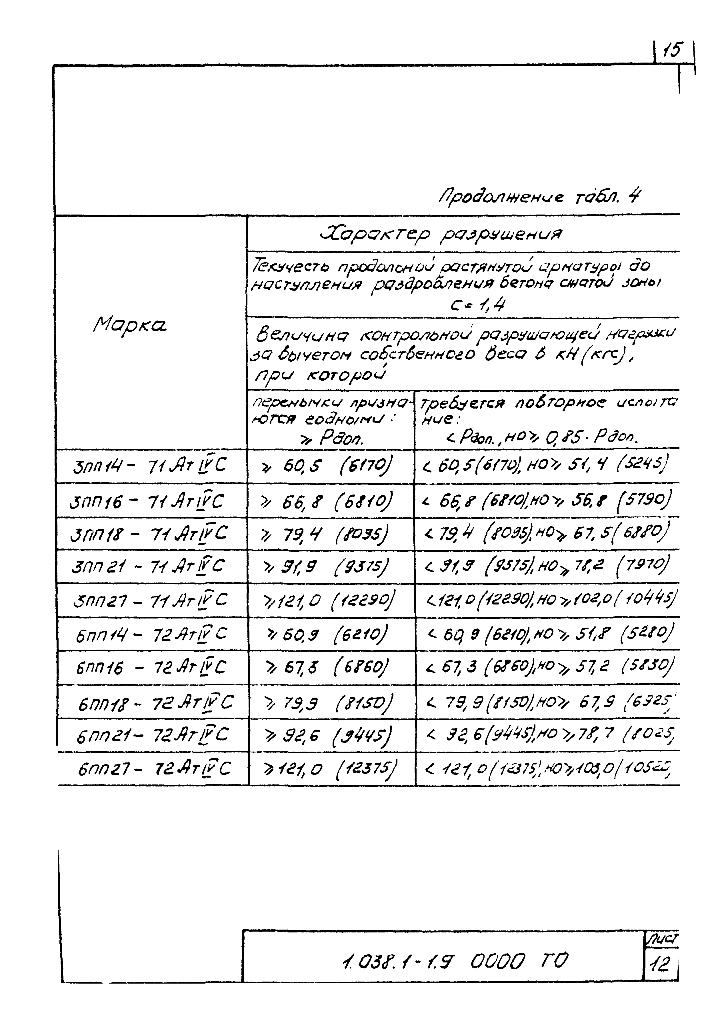 Серия 1.038.1-1