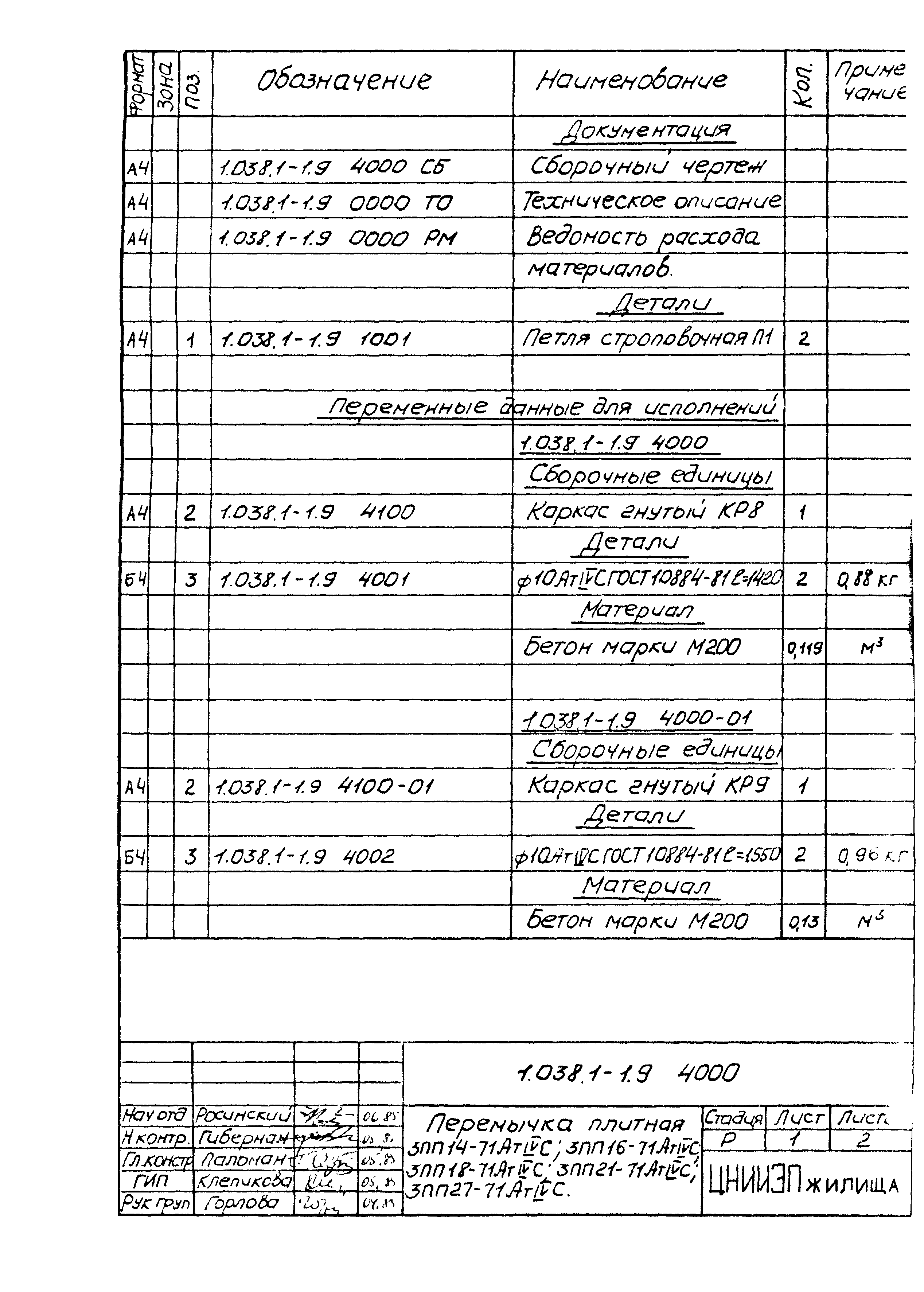 Серия 1.038.1-1