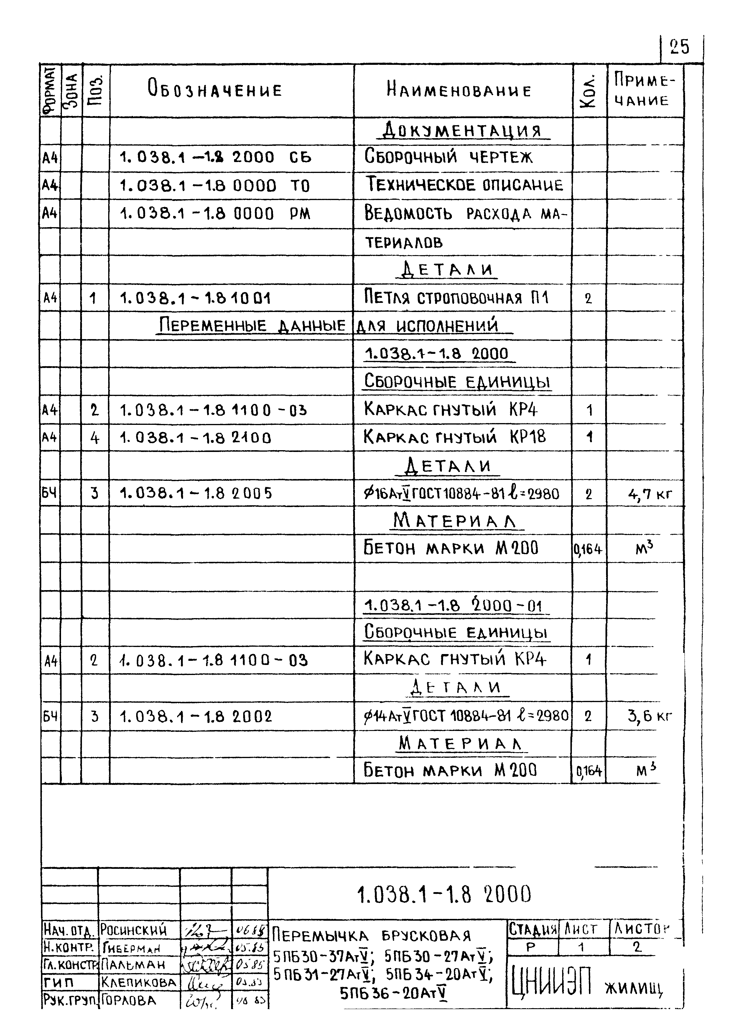 Серия 1.038.1-1