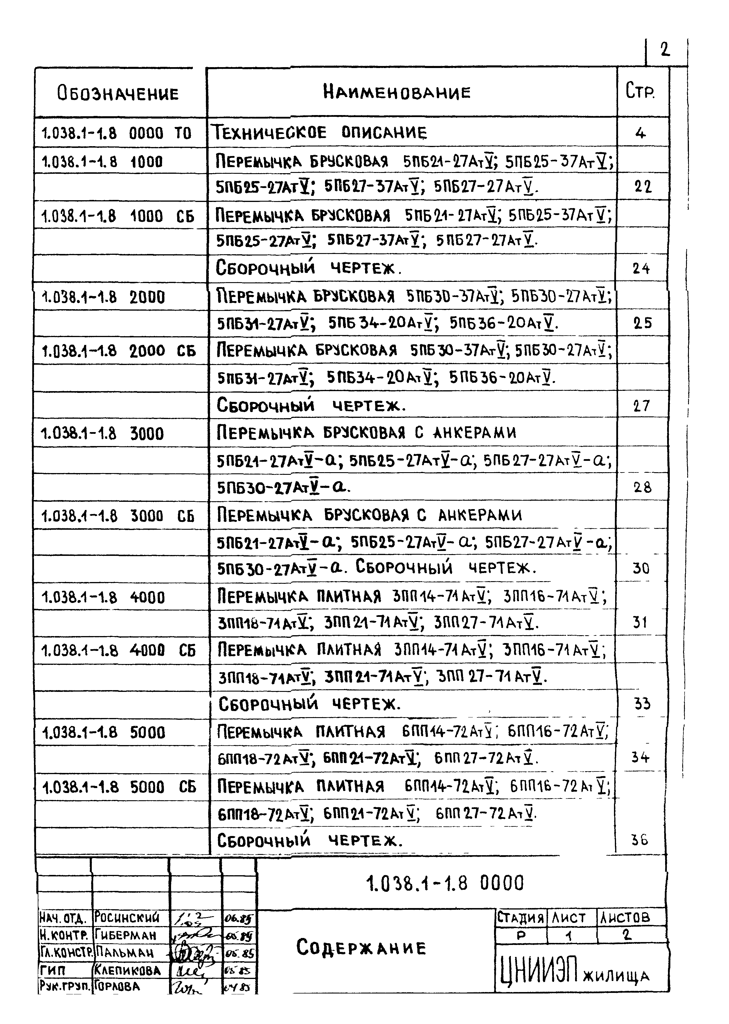 Серия 1.038.1-1