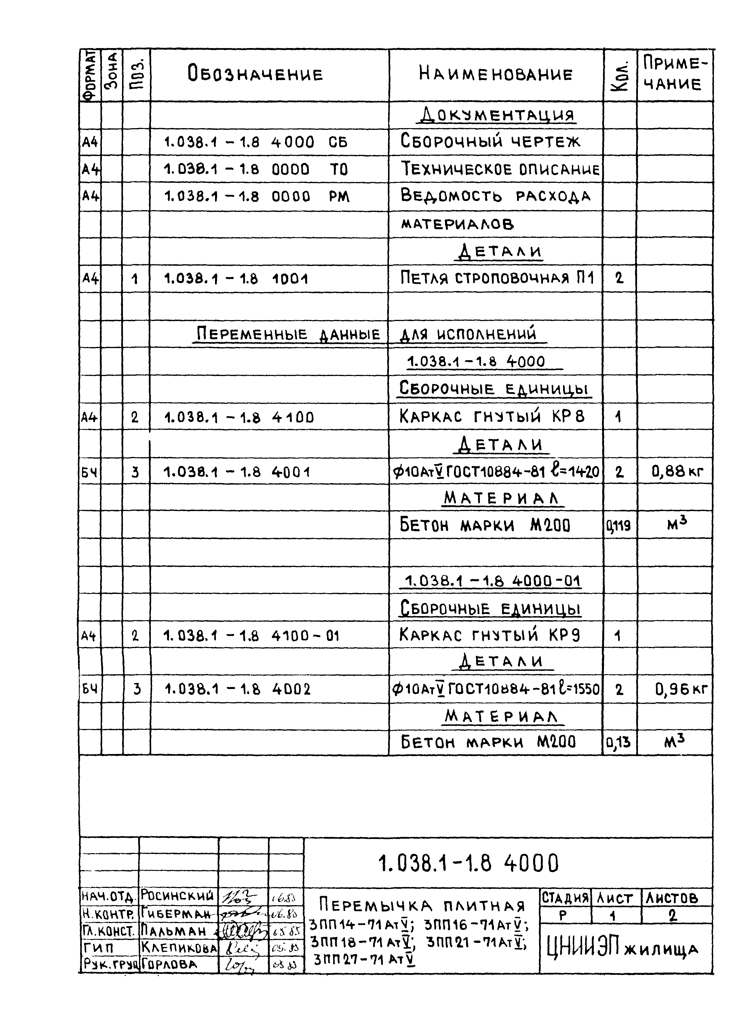 Серия 1.038.1-1