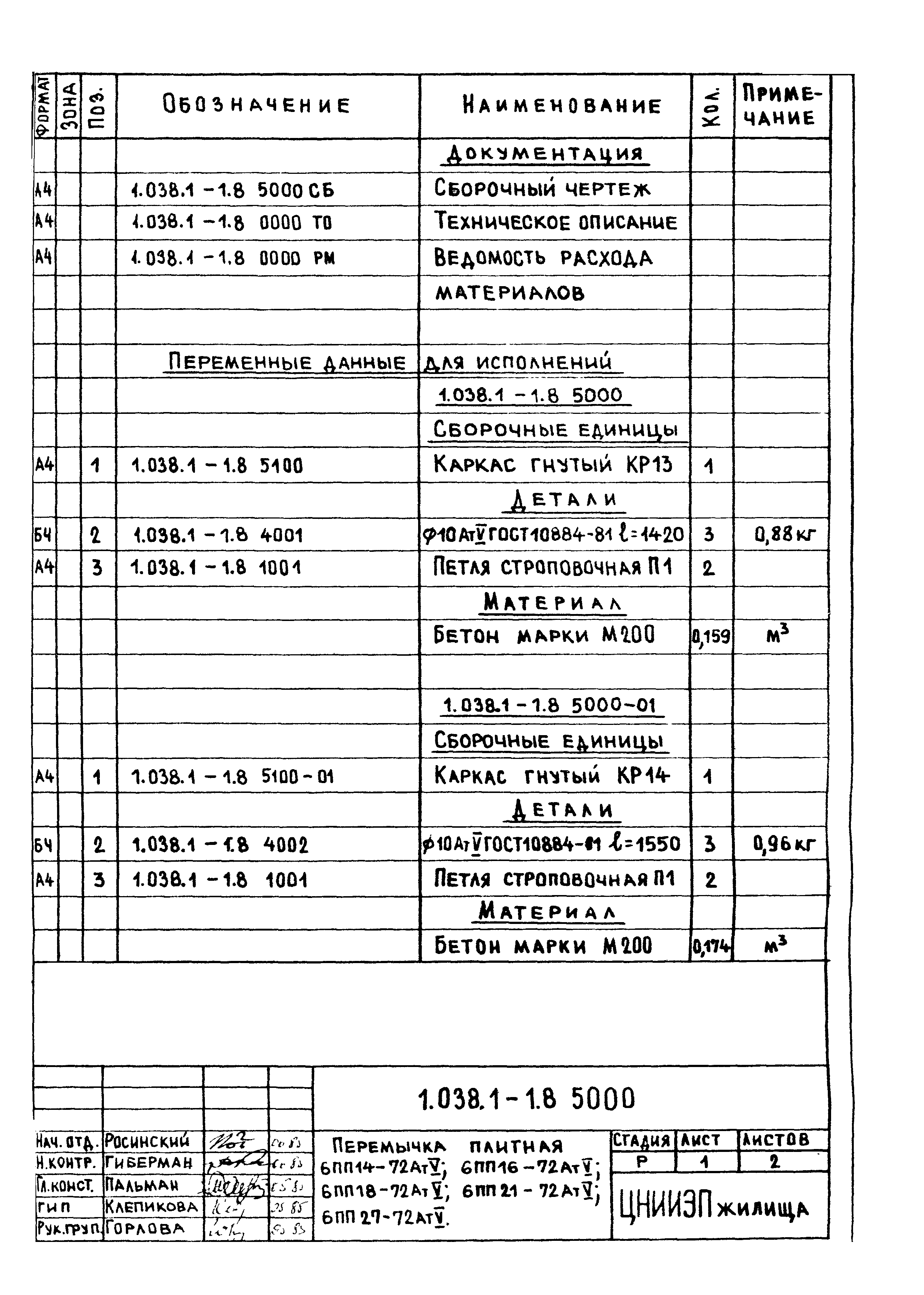 Серия 1.038.1-1