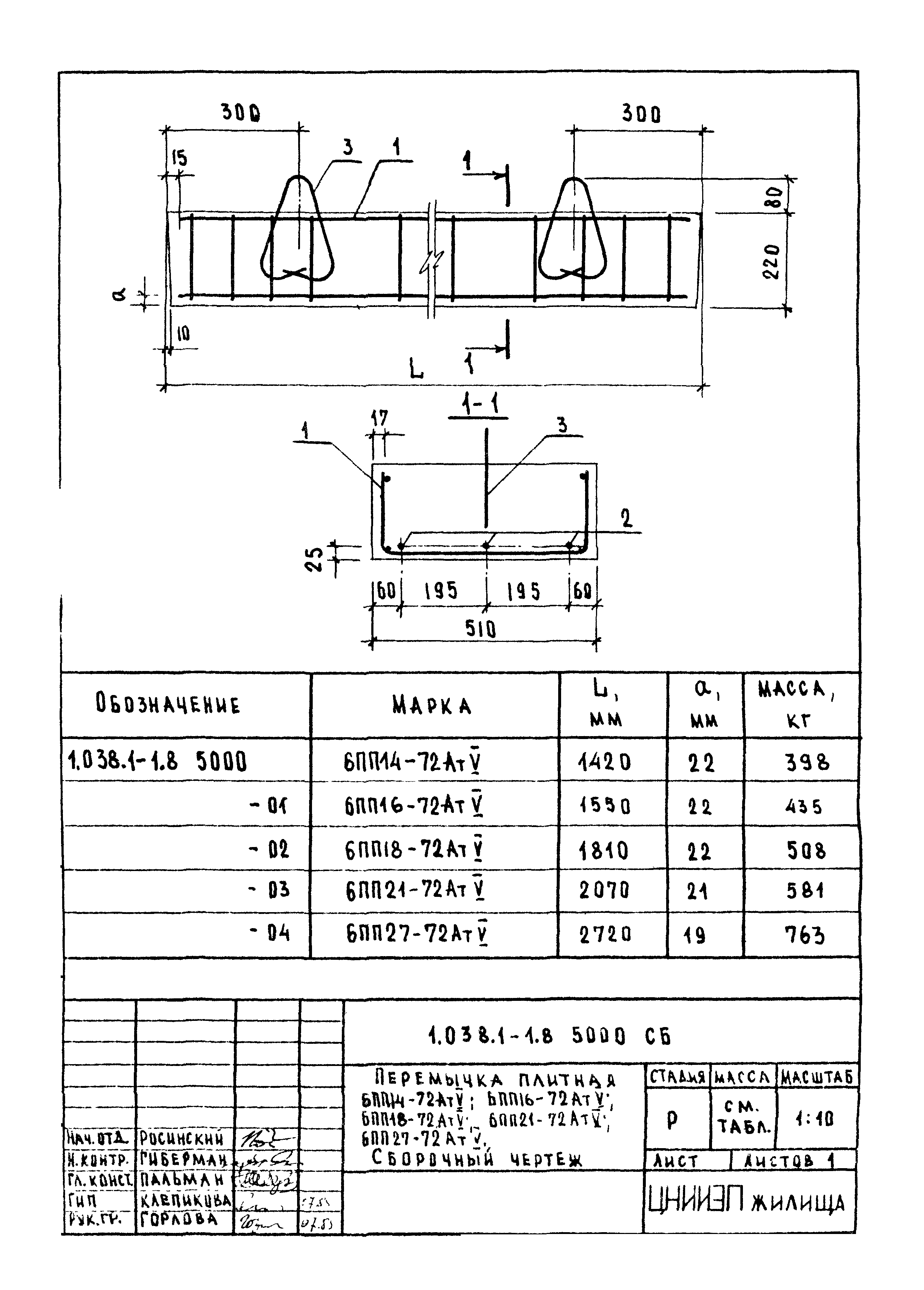 Серия 1.038.1-1