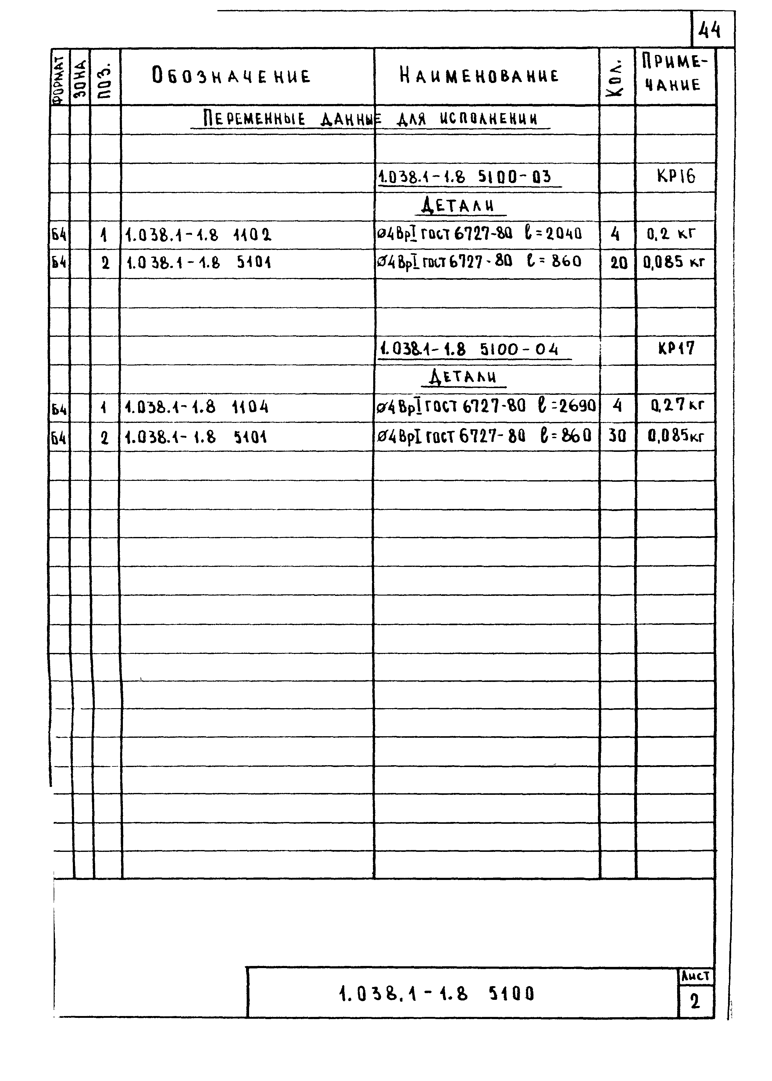 Серия 1.038.1-1