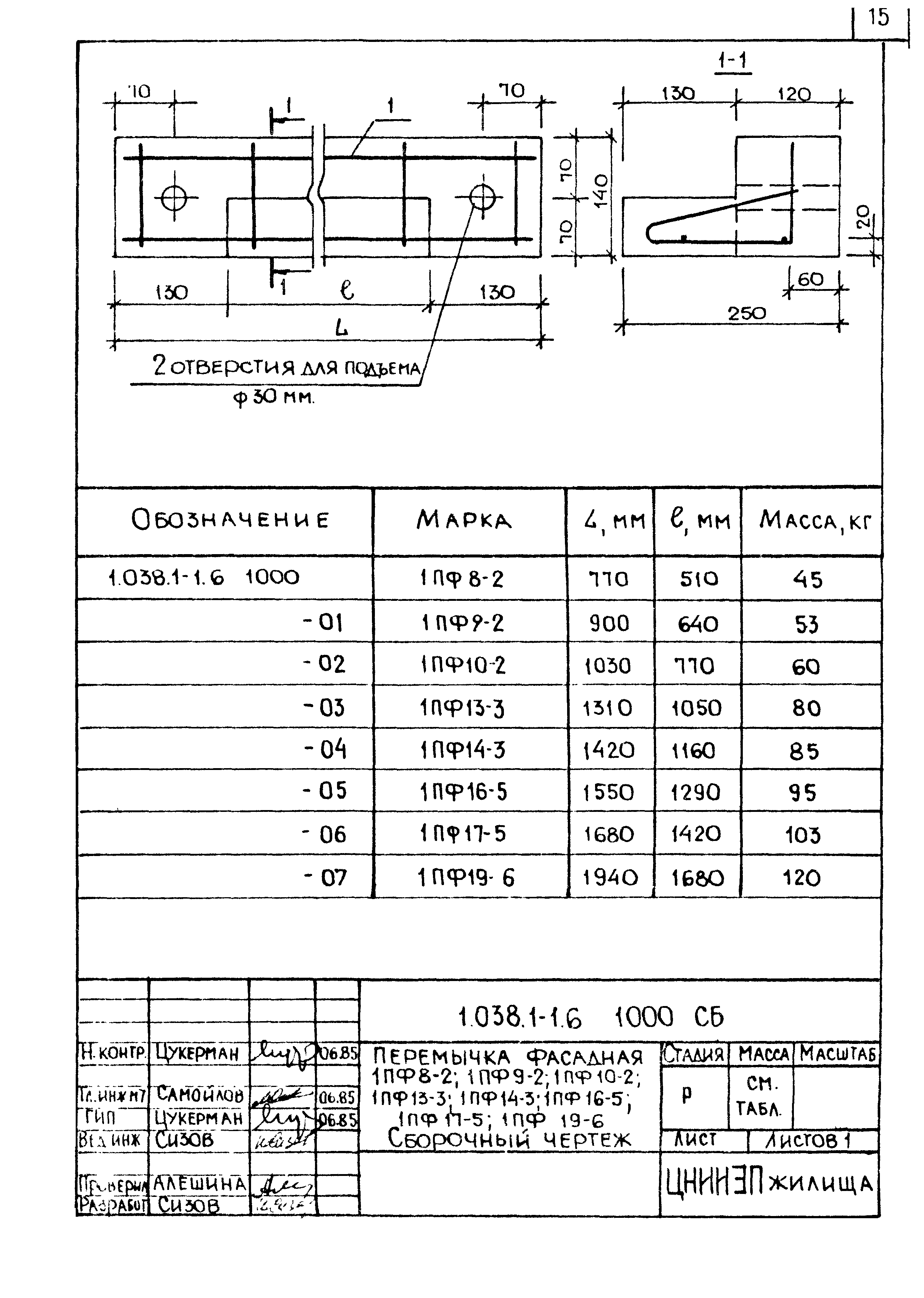 Серия 1.038.1-1