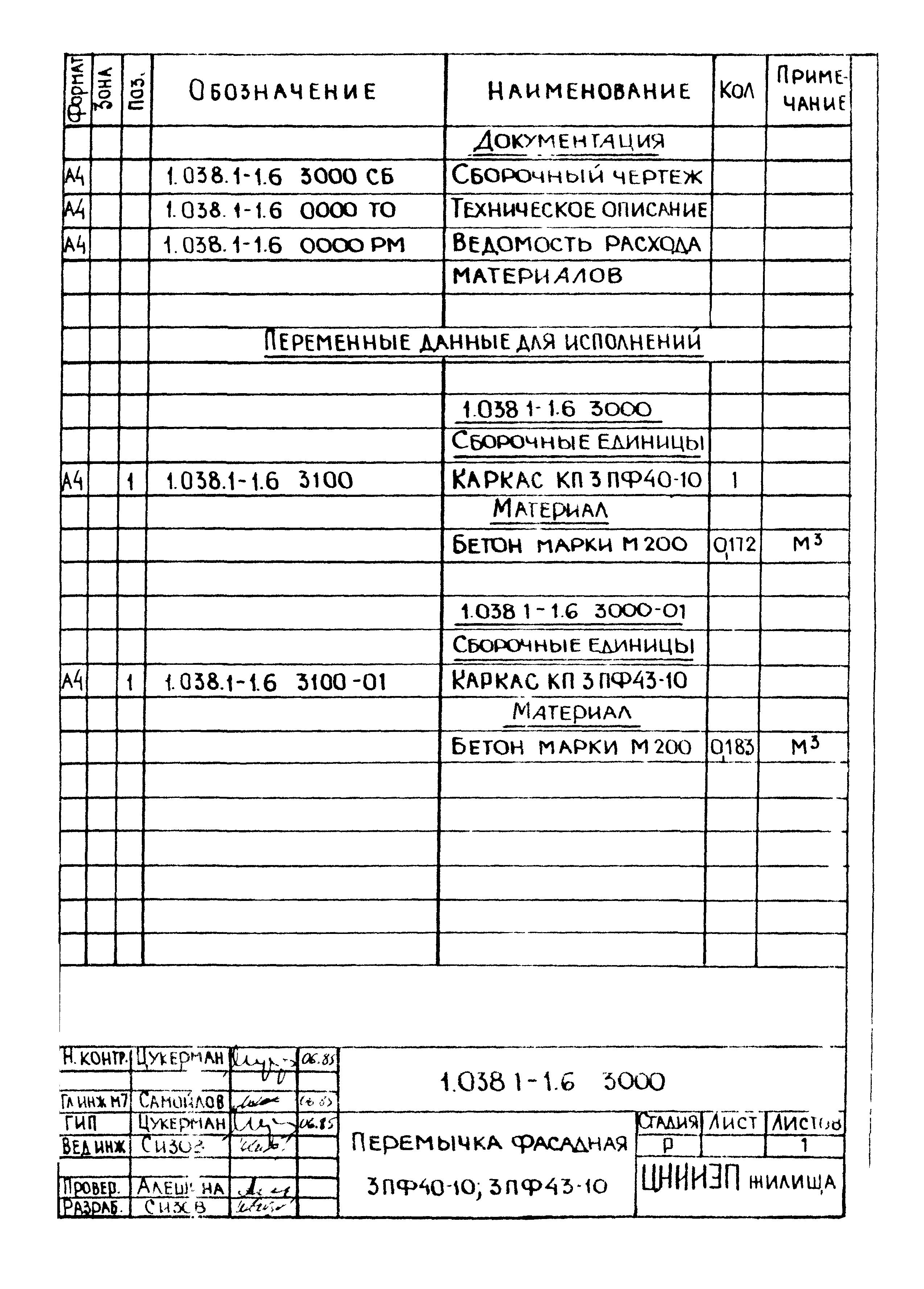 Серия 1.038.1-1