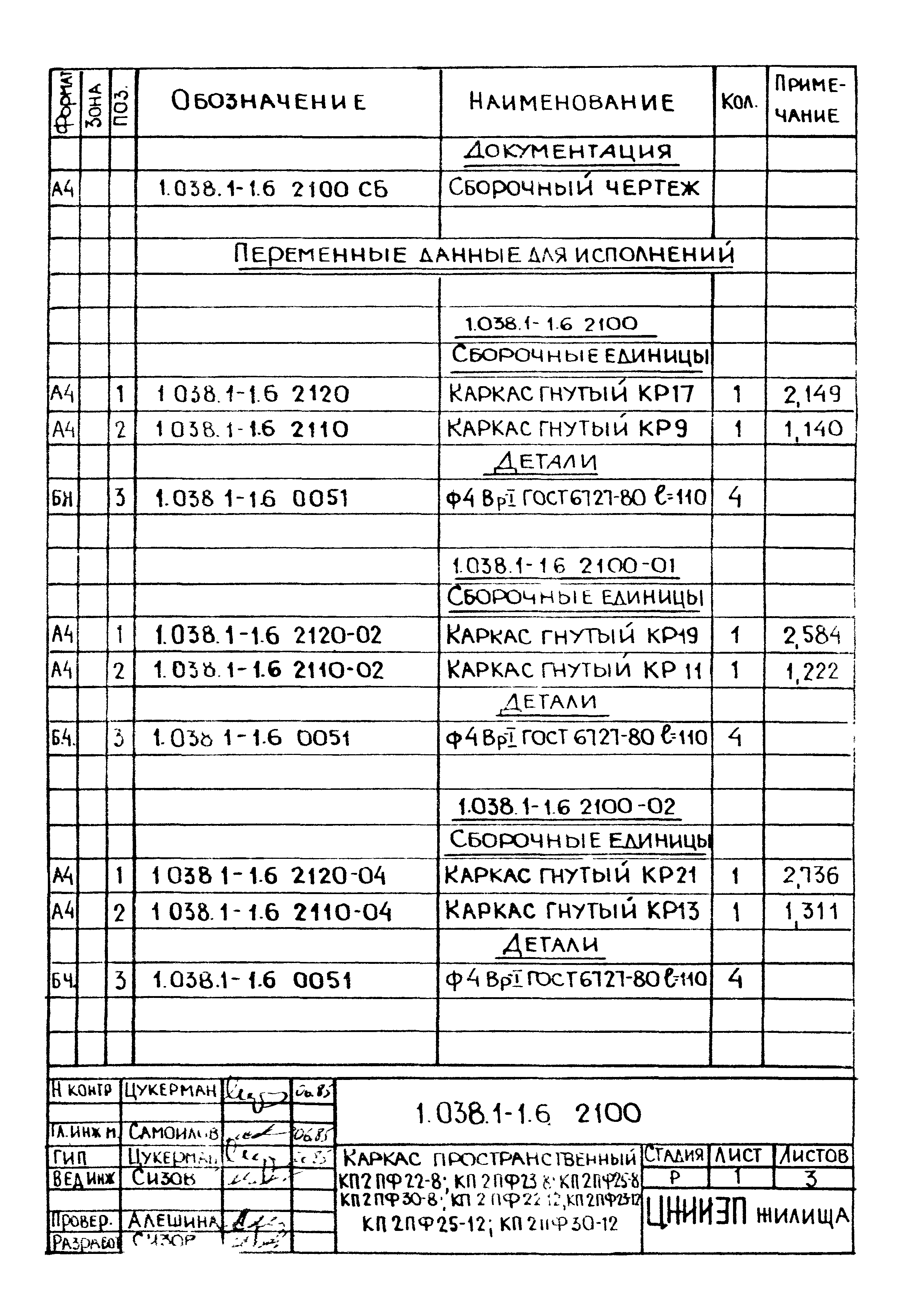 Серия 1.038.1-1