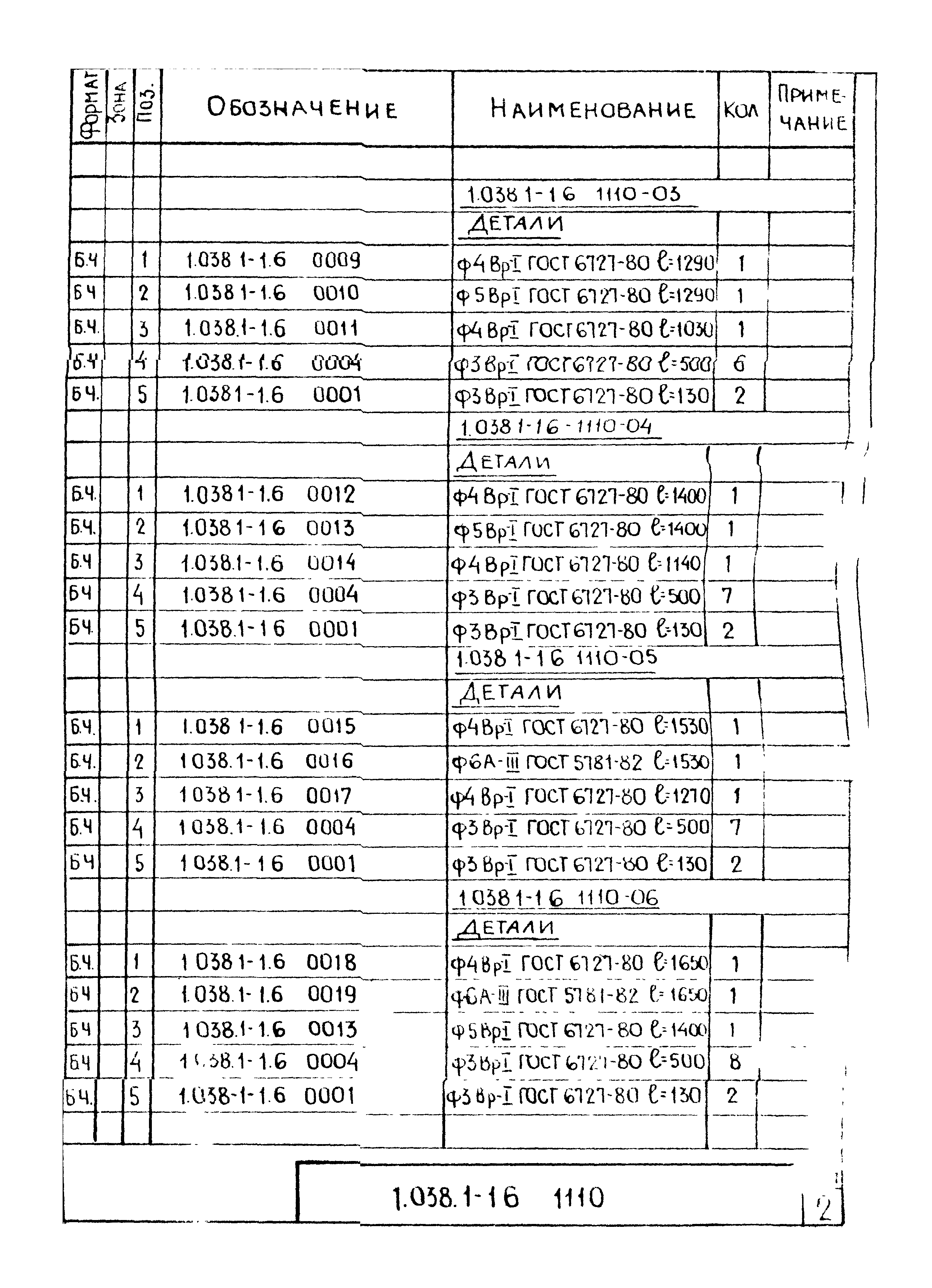 Серия 1.038.1-1