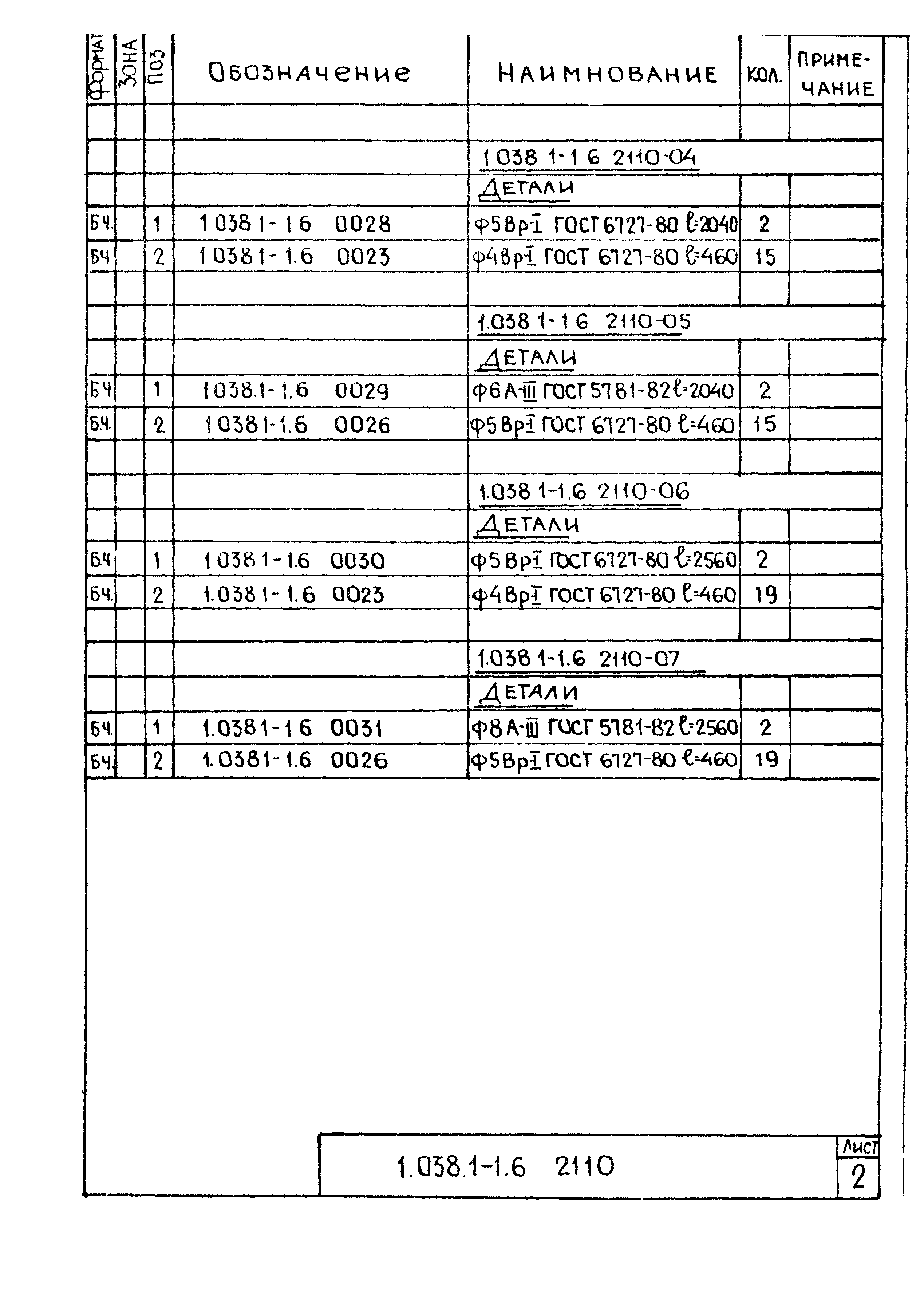 Серия 1.038.1-1