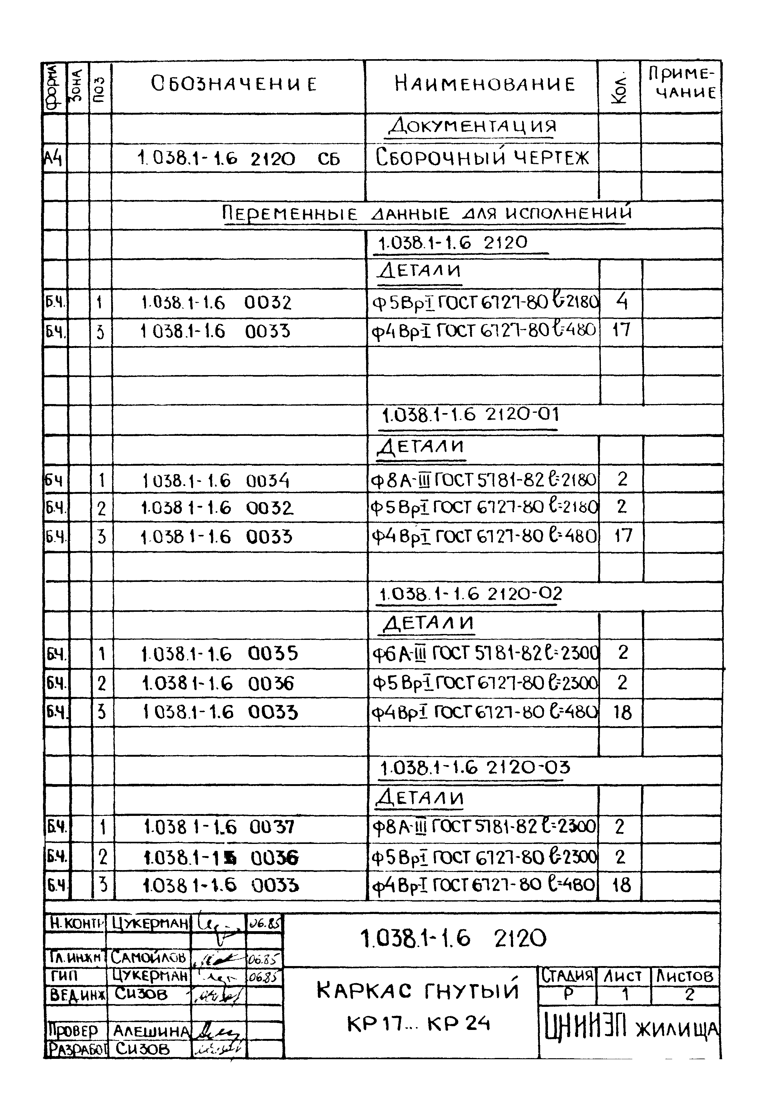 Серия 1.038.1-1