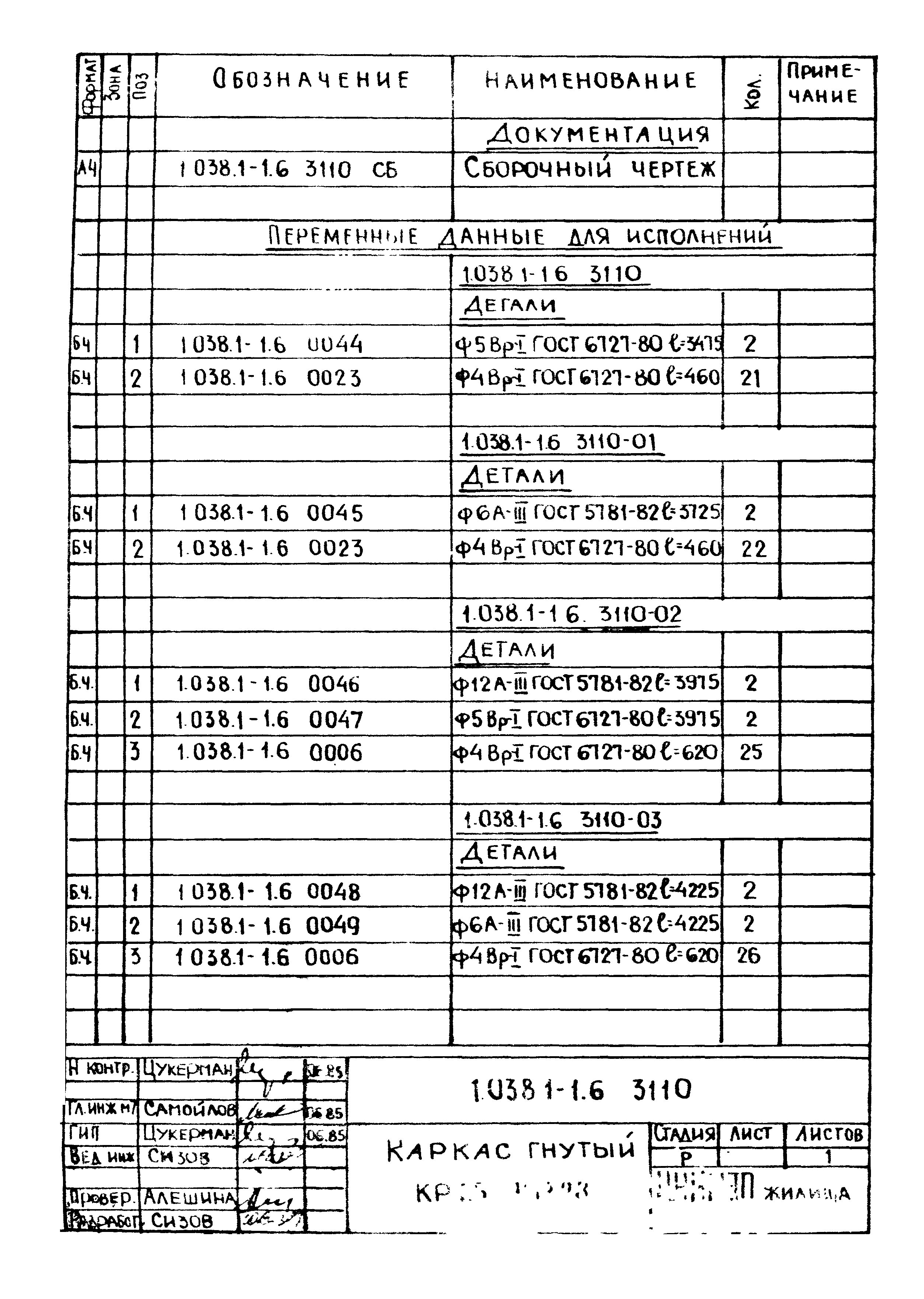 Серия 1.038.1-1