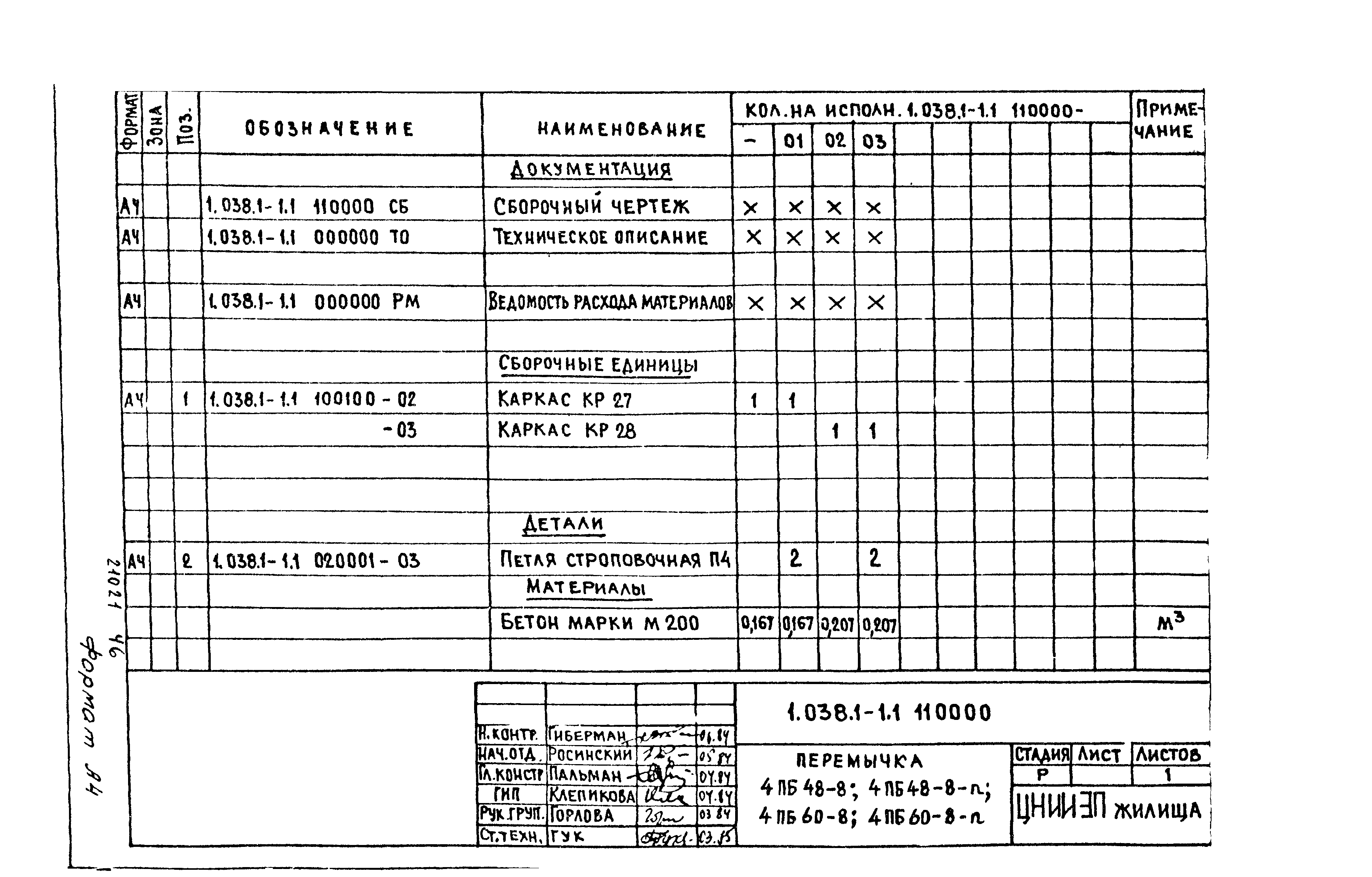 Серия 1.038.1-1