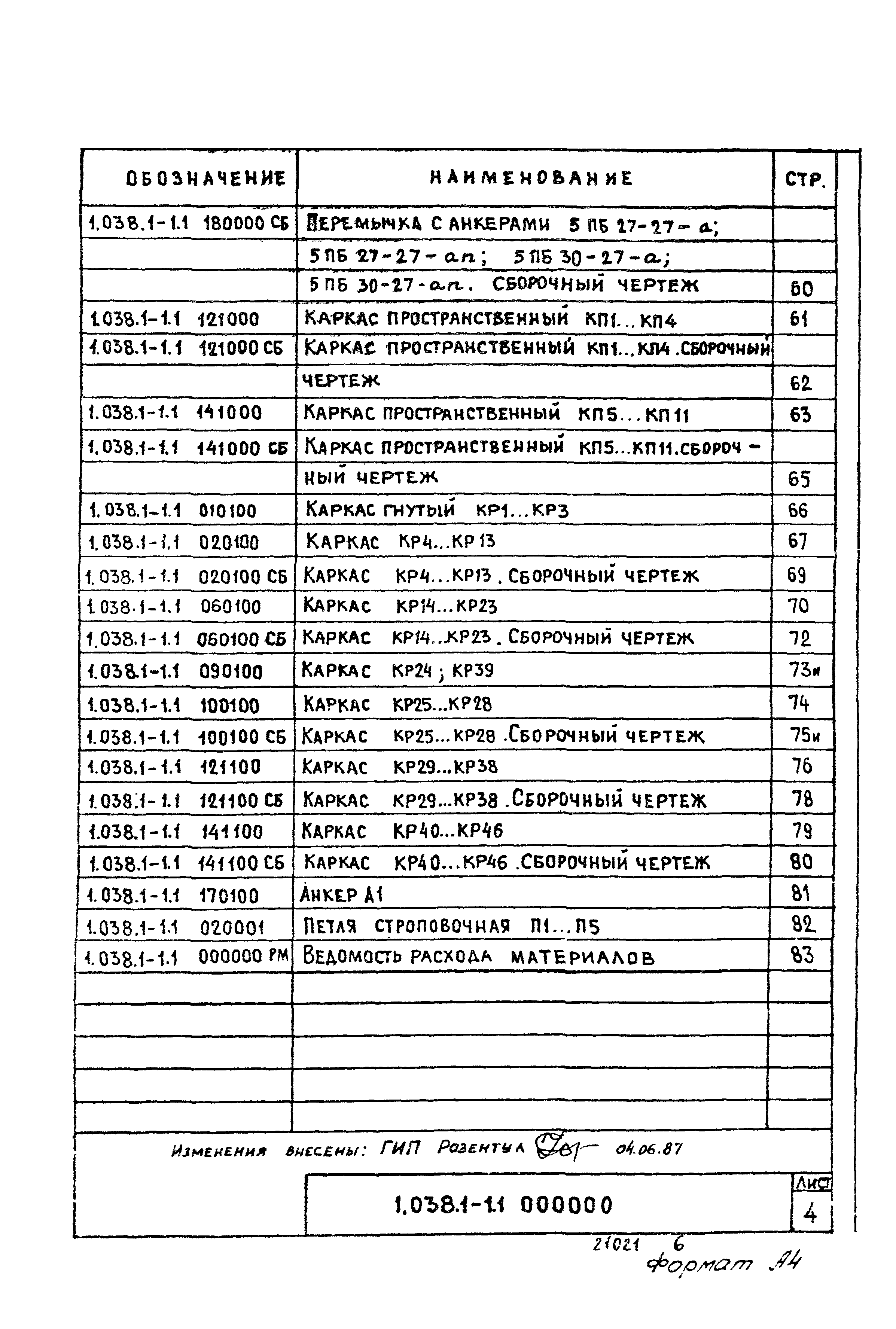 Серия 1.038.1-1