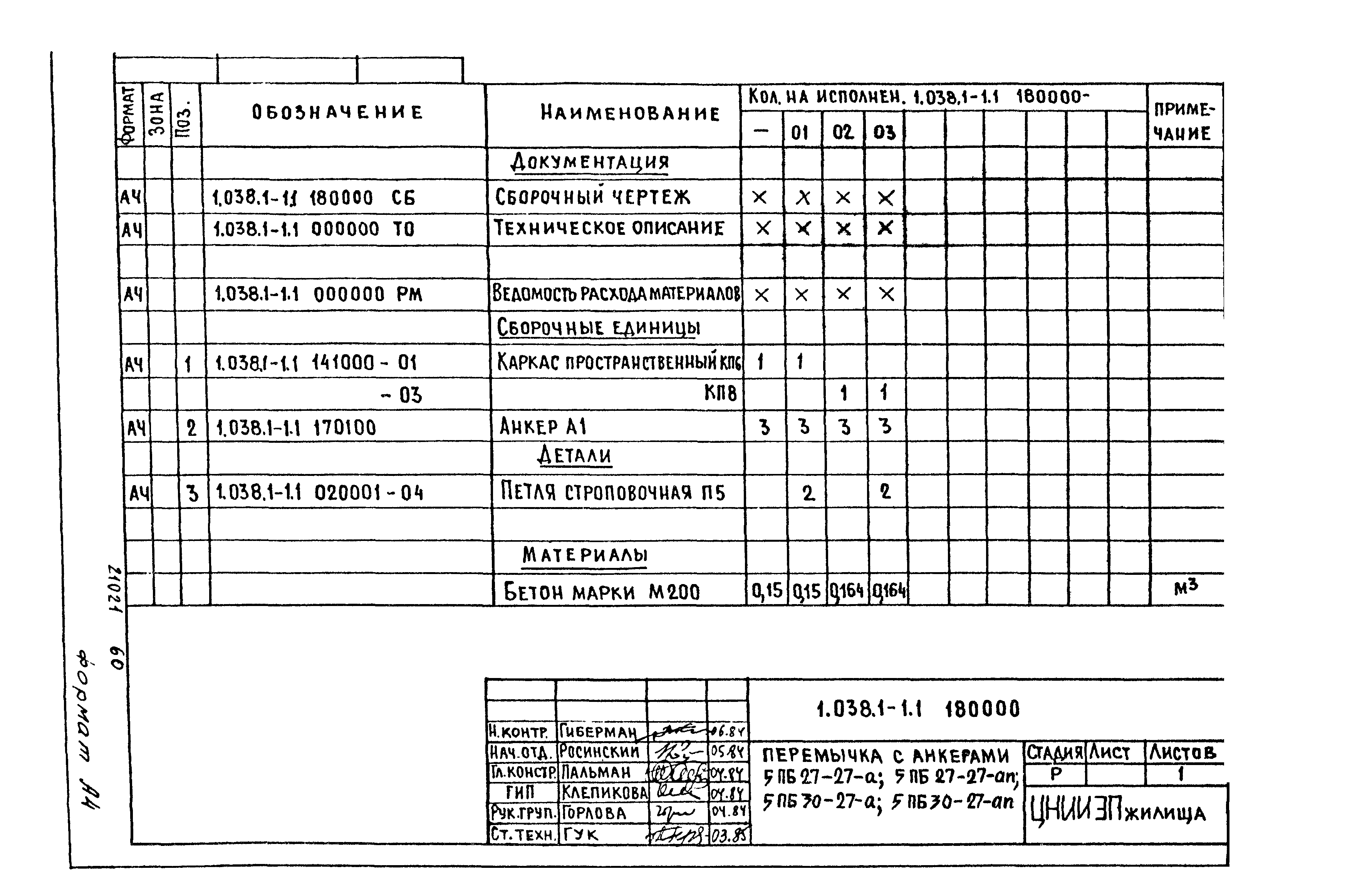 Серия 1.038.1-1