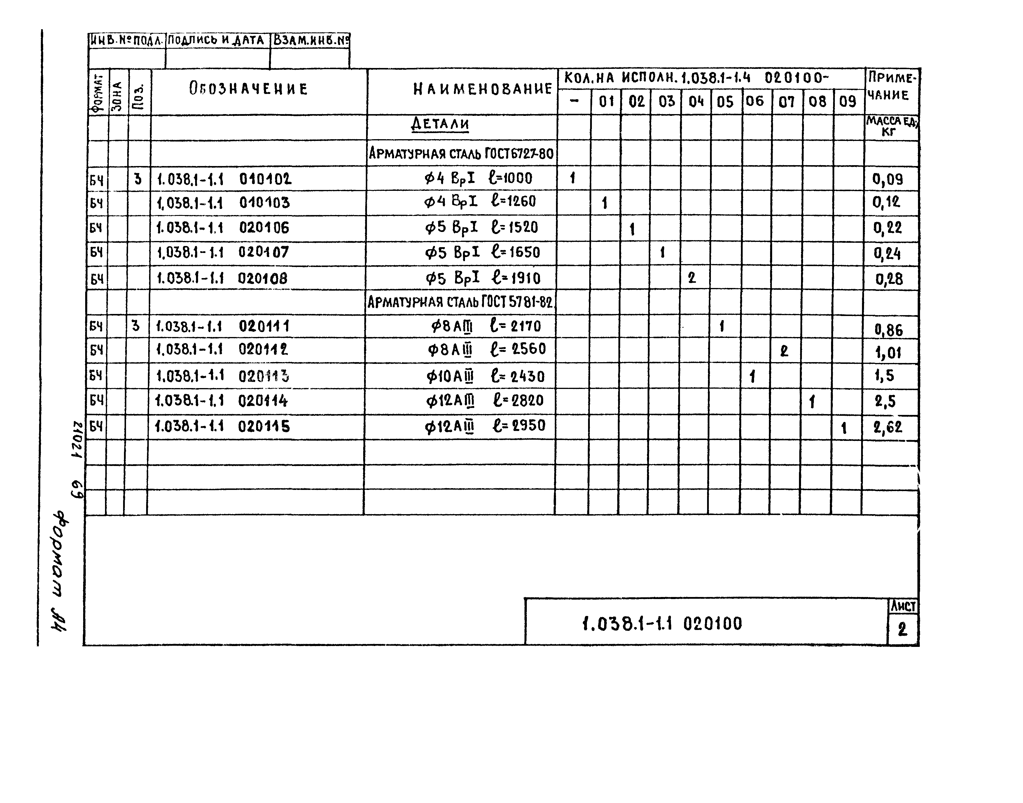 Серия 1.038.1-1