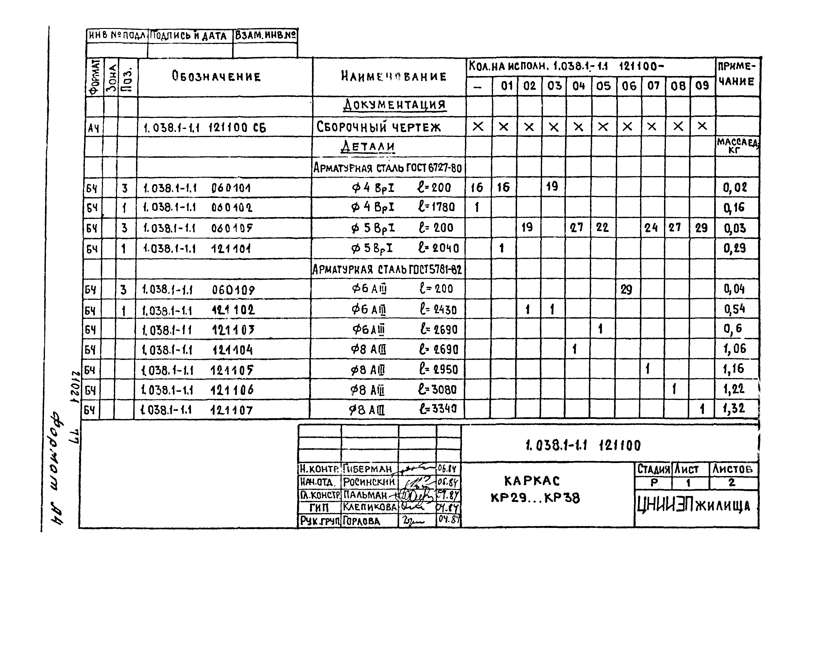 Серия 1.038.1-1