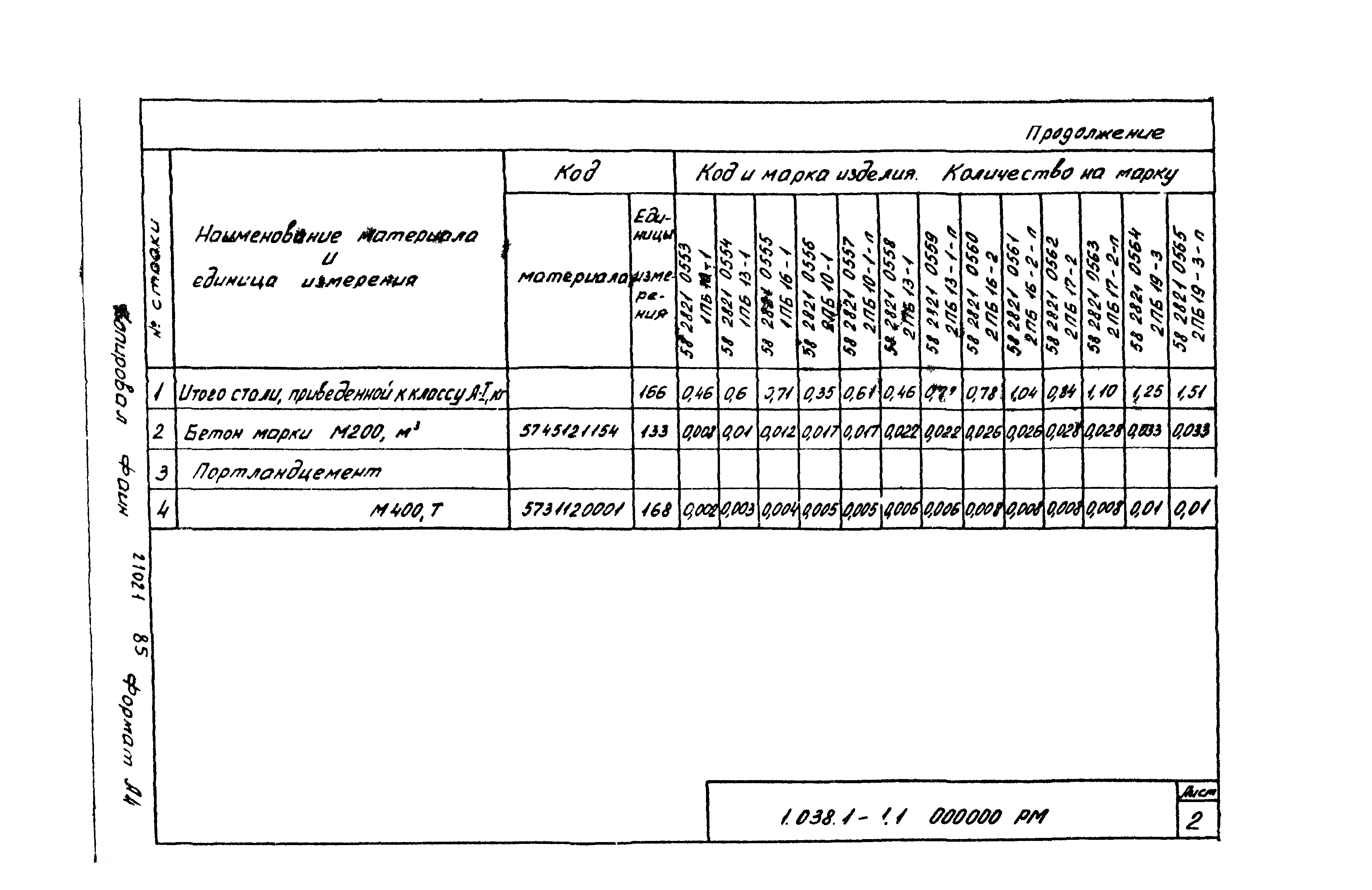 Серия 1.038.1-1