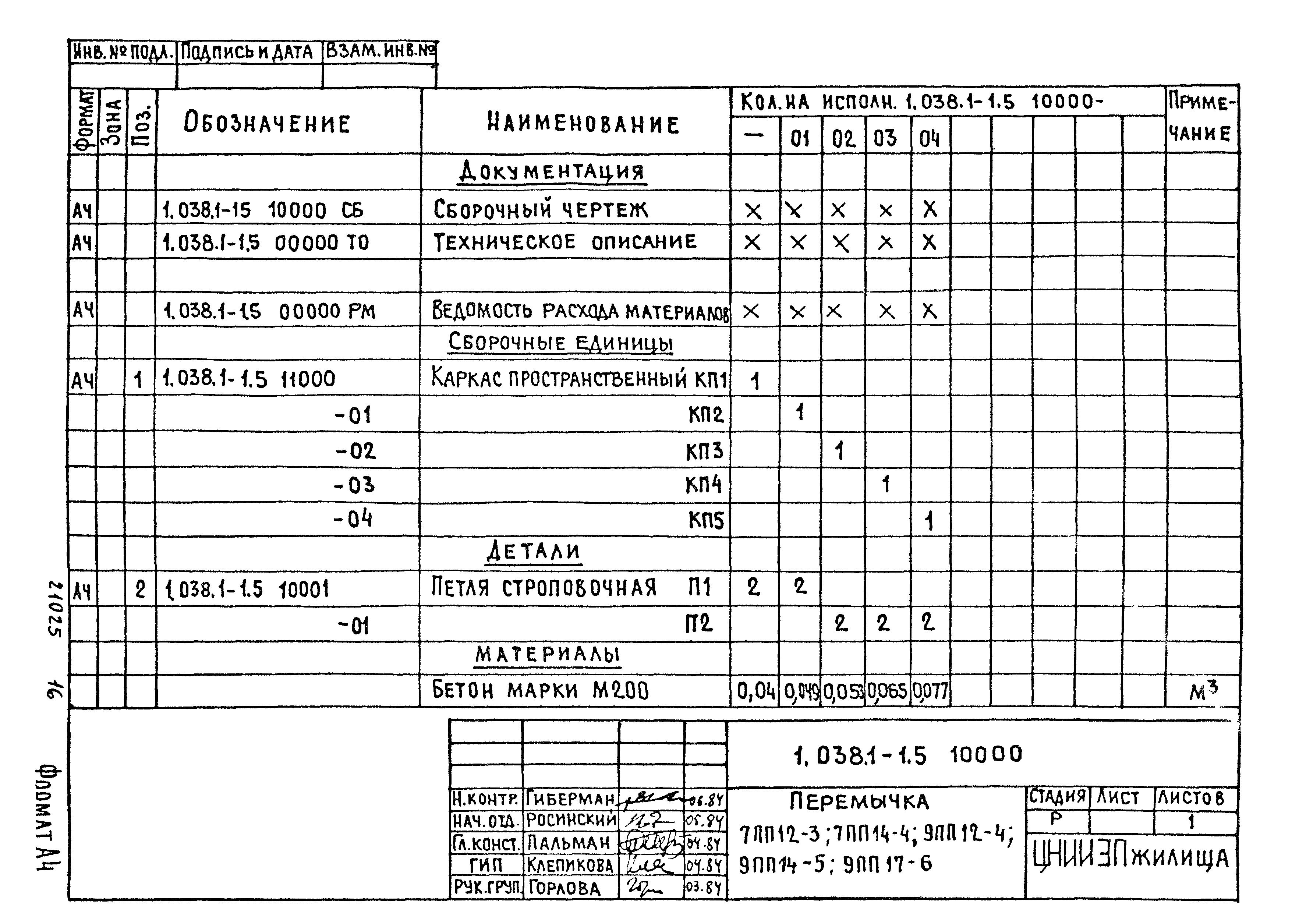 Серия 1.038.1-1