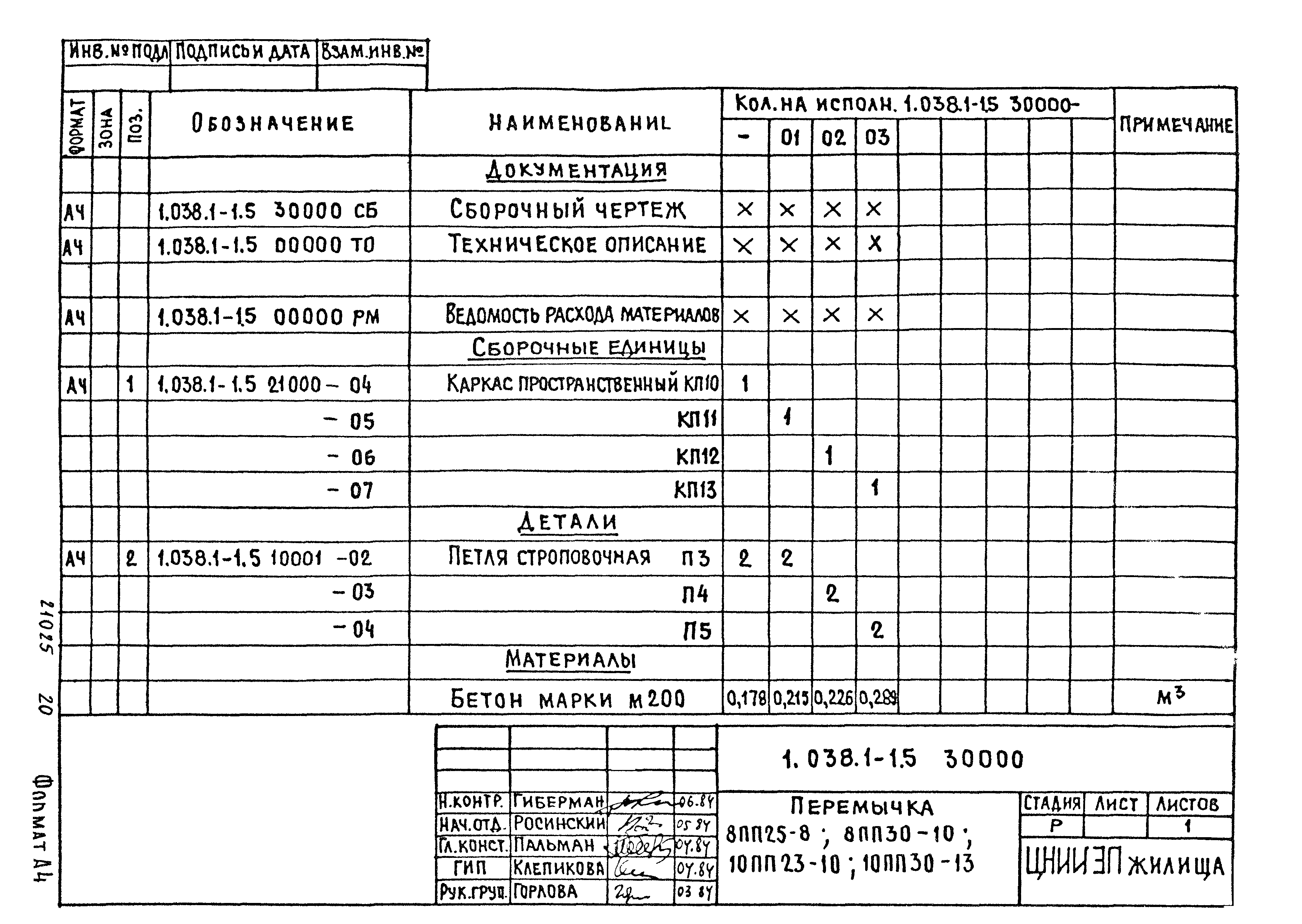 Серия 1.038.1-1