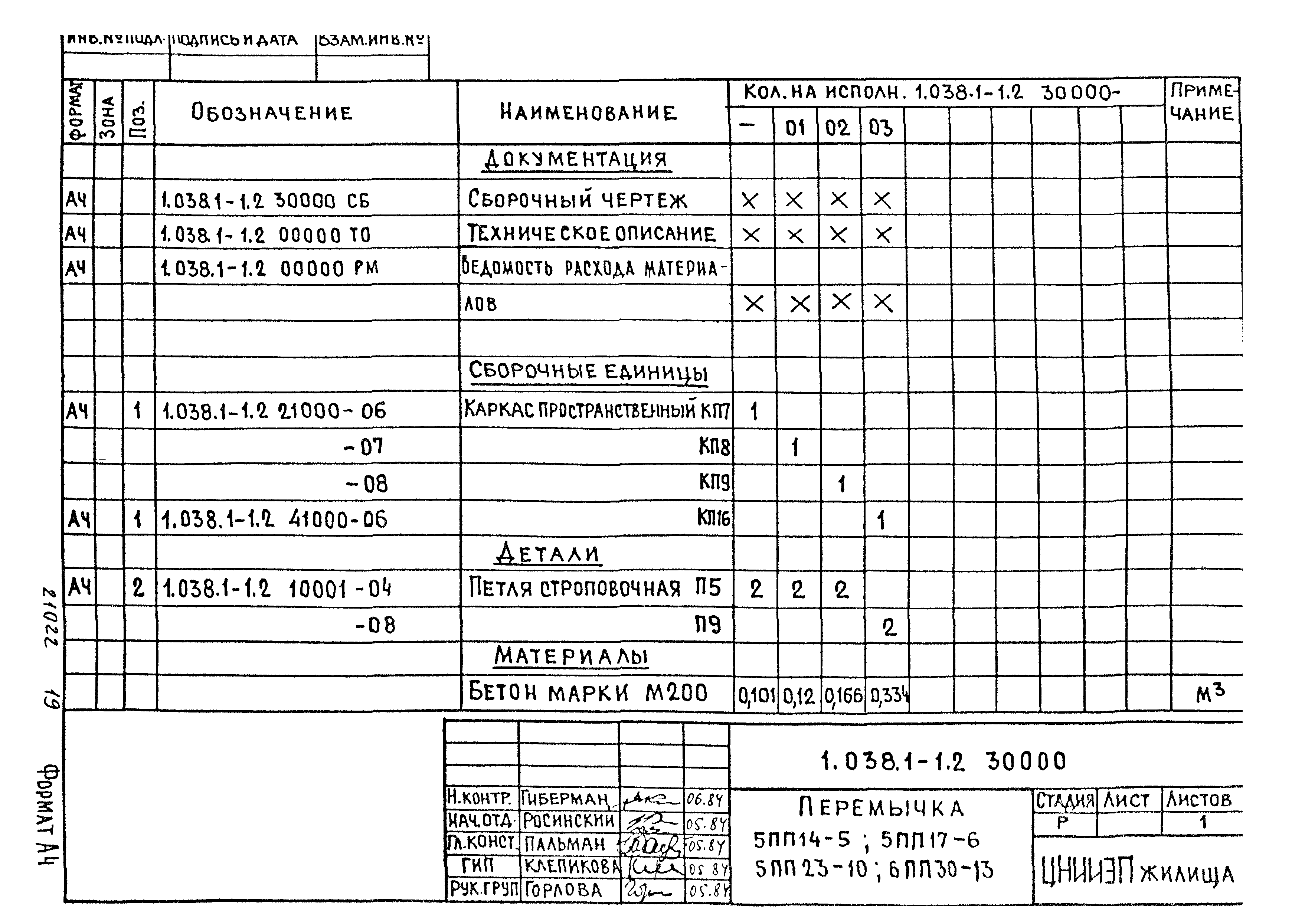 Серия 1.038.1-1