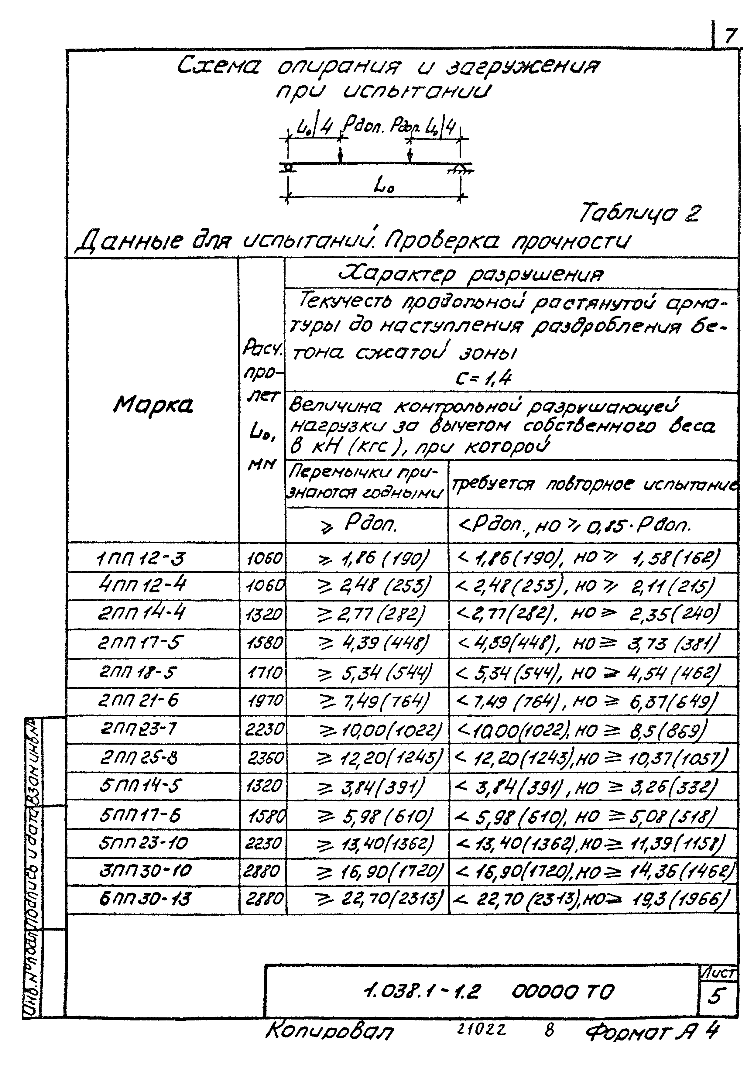 Серия 1.038.1-1