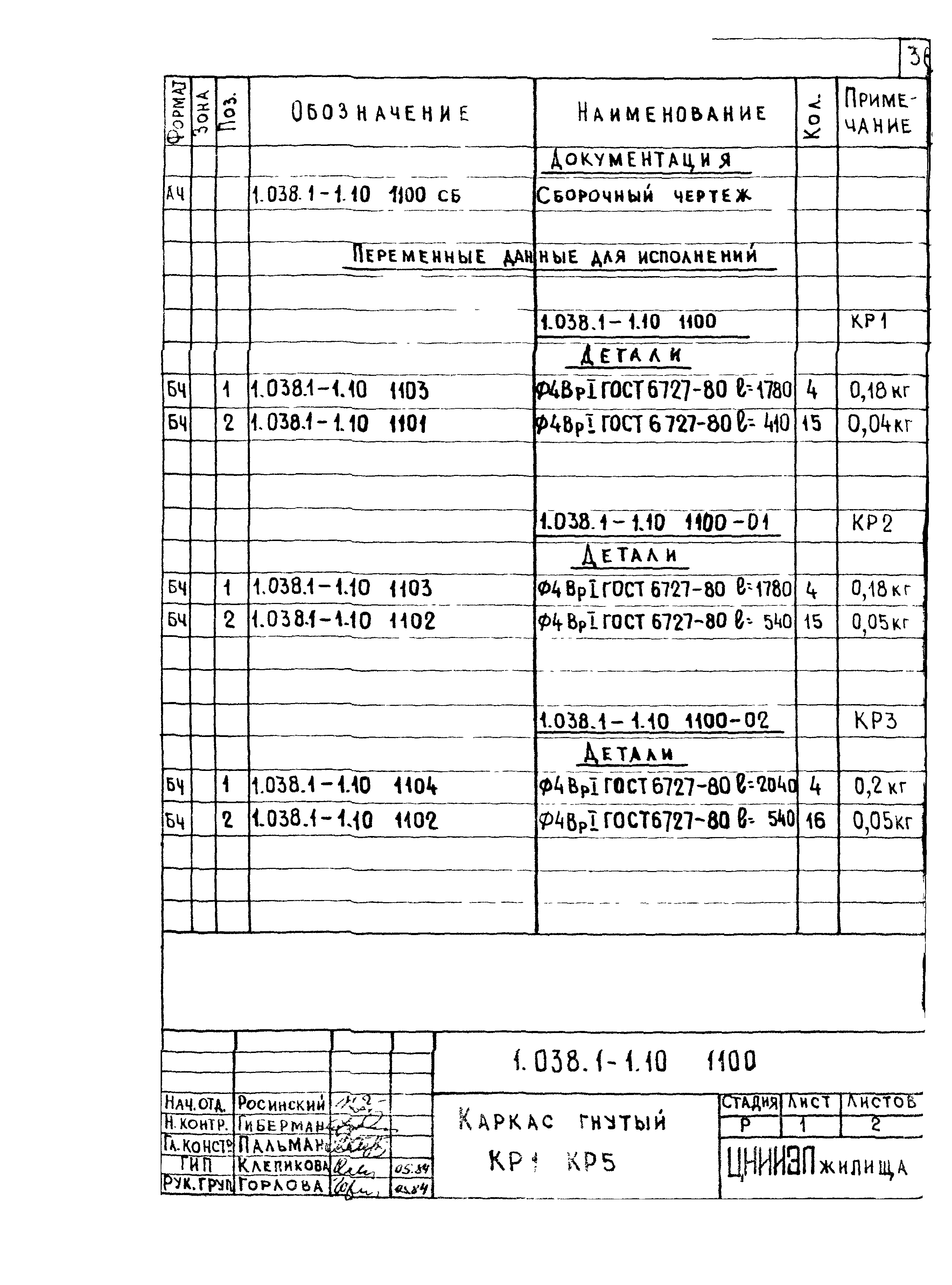 Серия 1.038.1-1