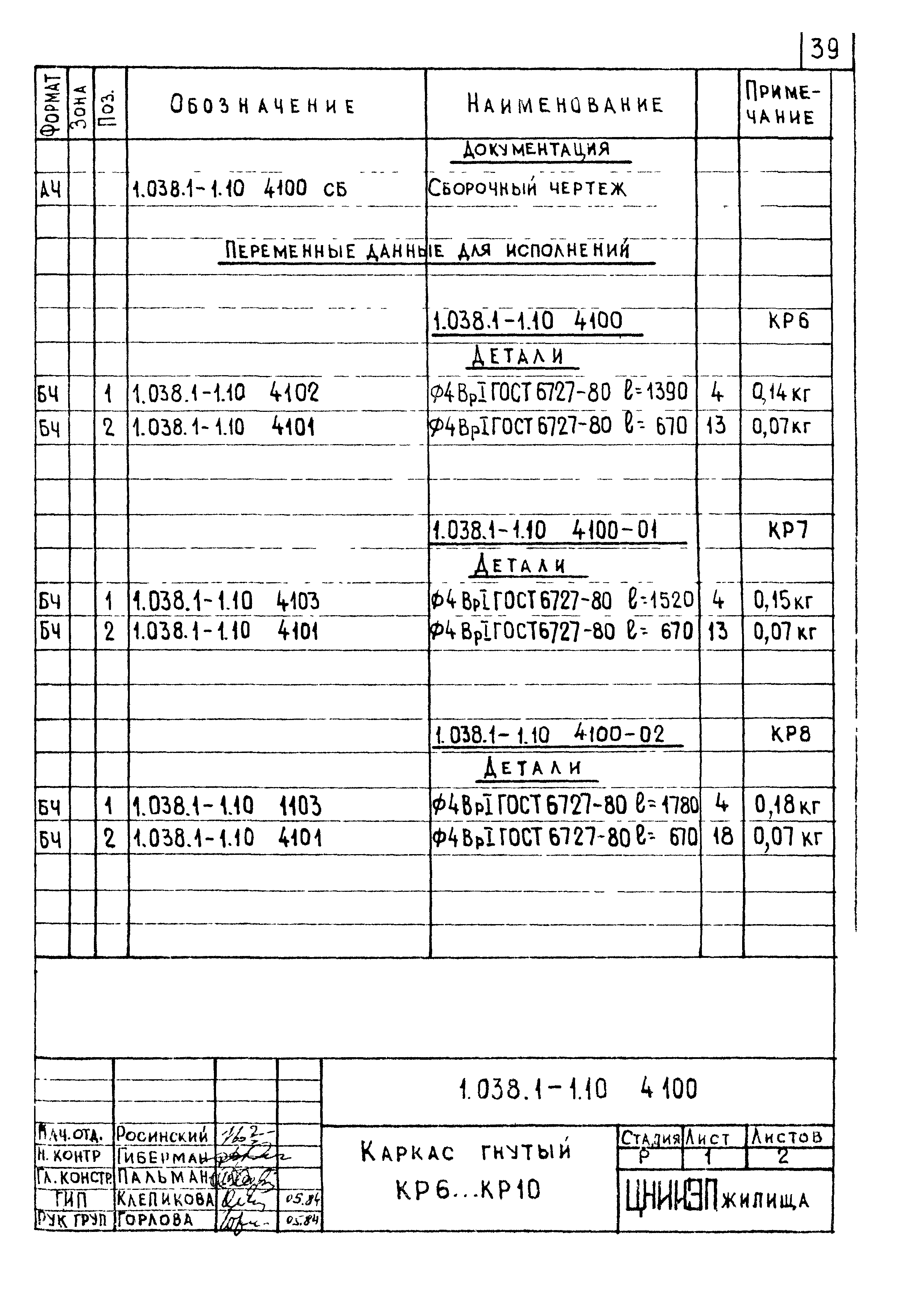 Серия 1.038.1-1