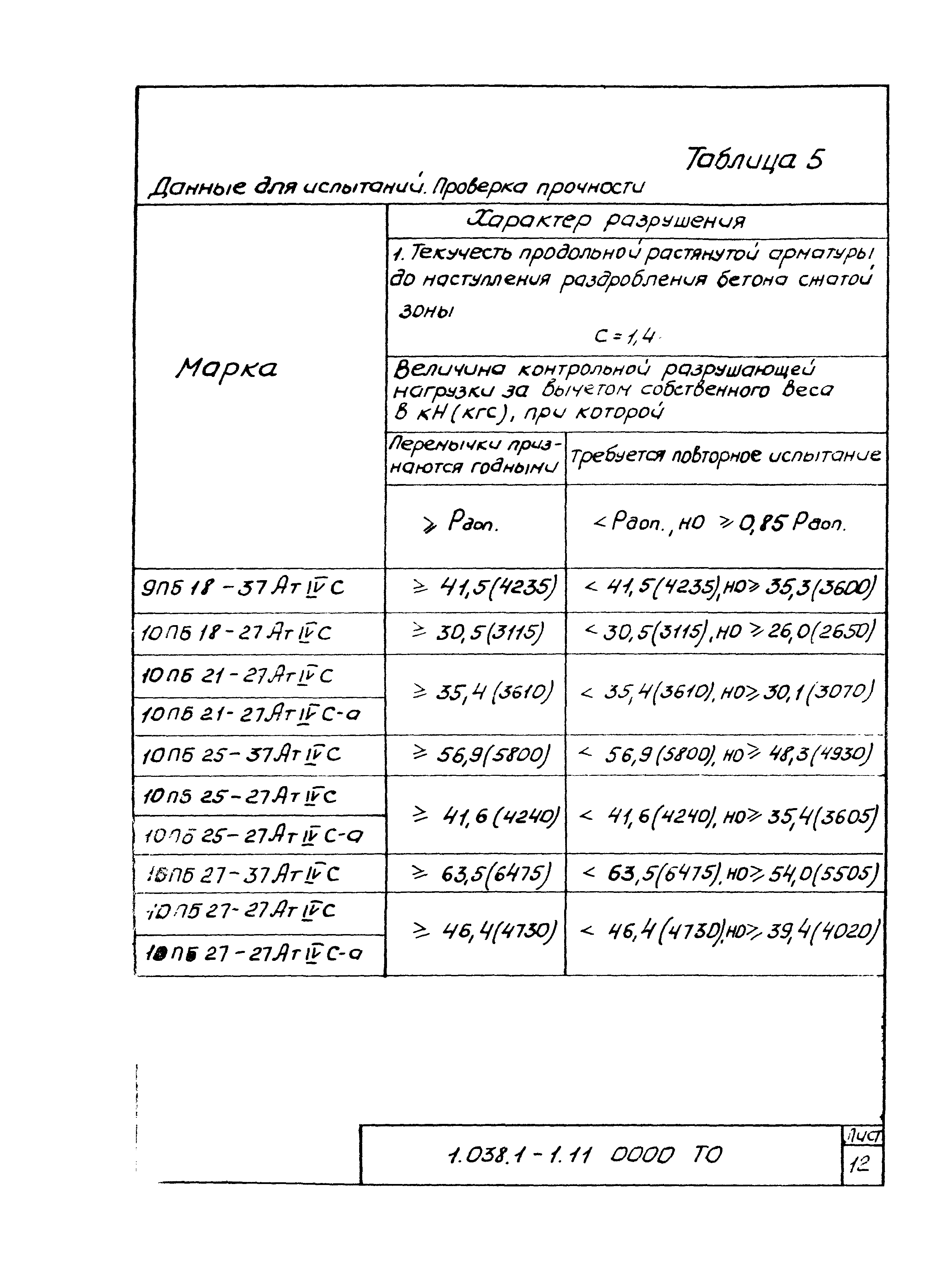 Серия 1.038.1-1