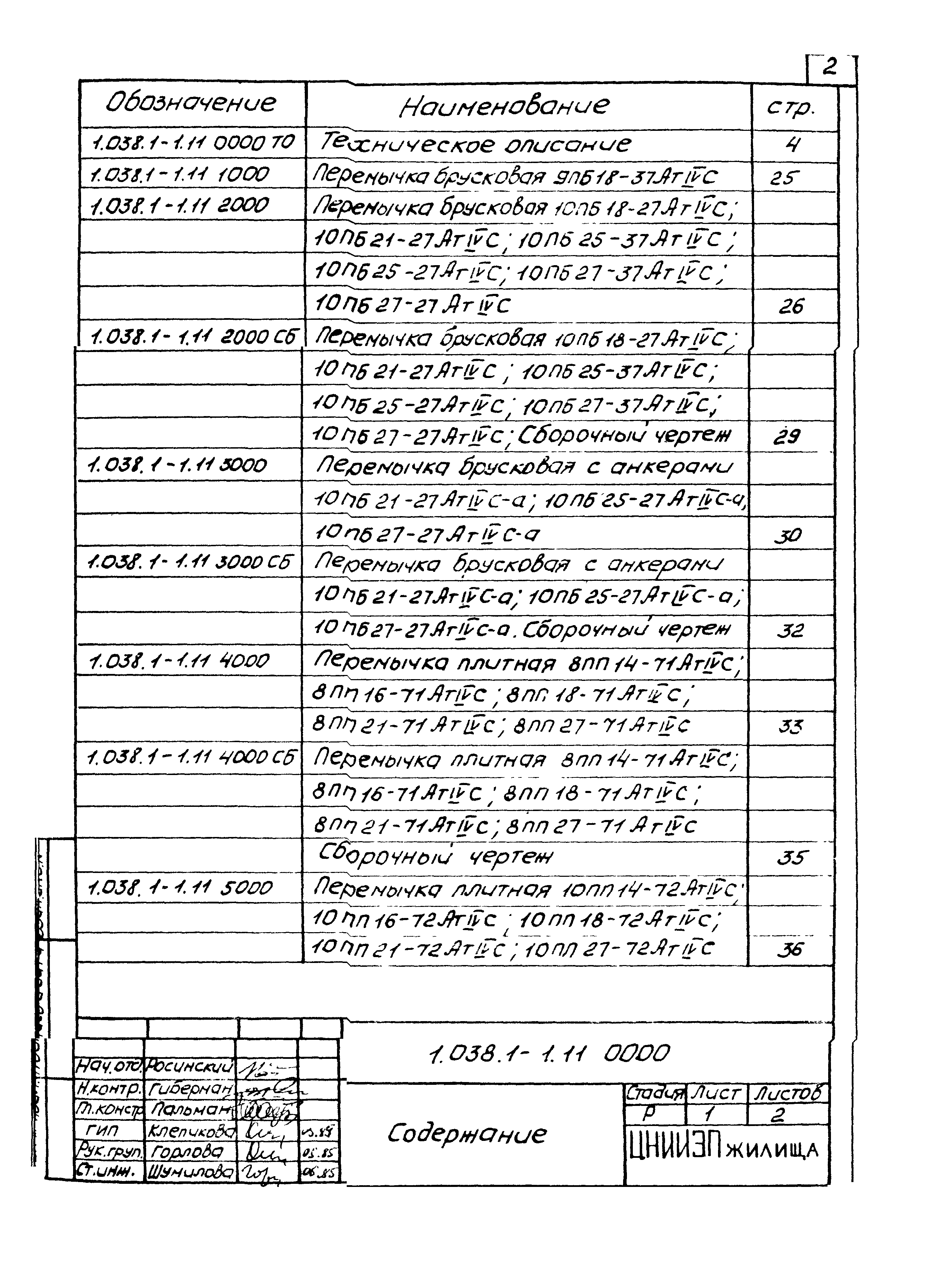 Серия 1.038.1-1