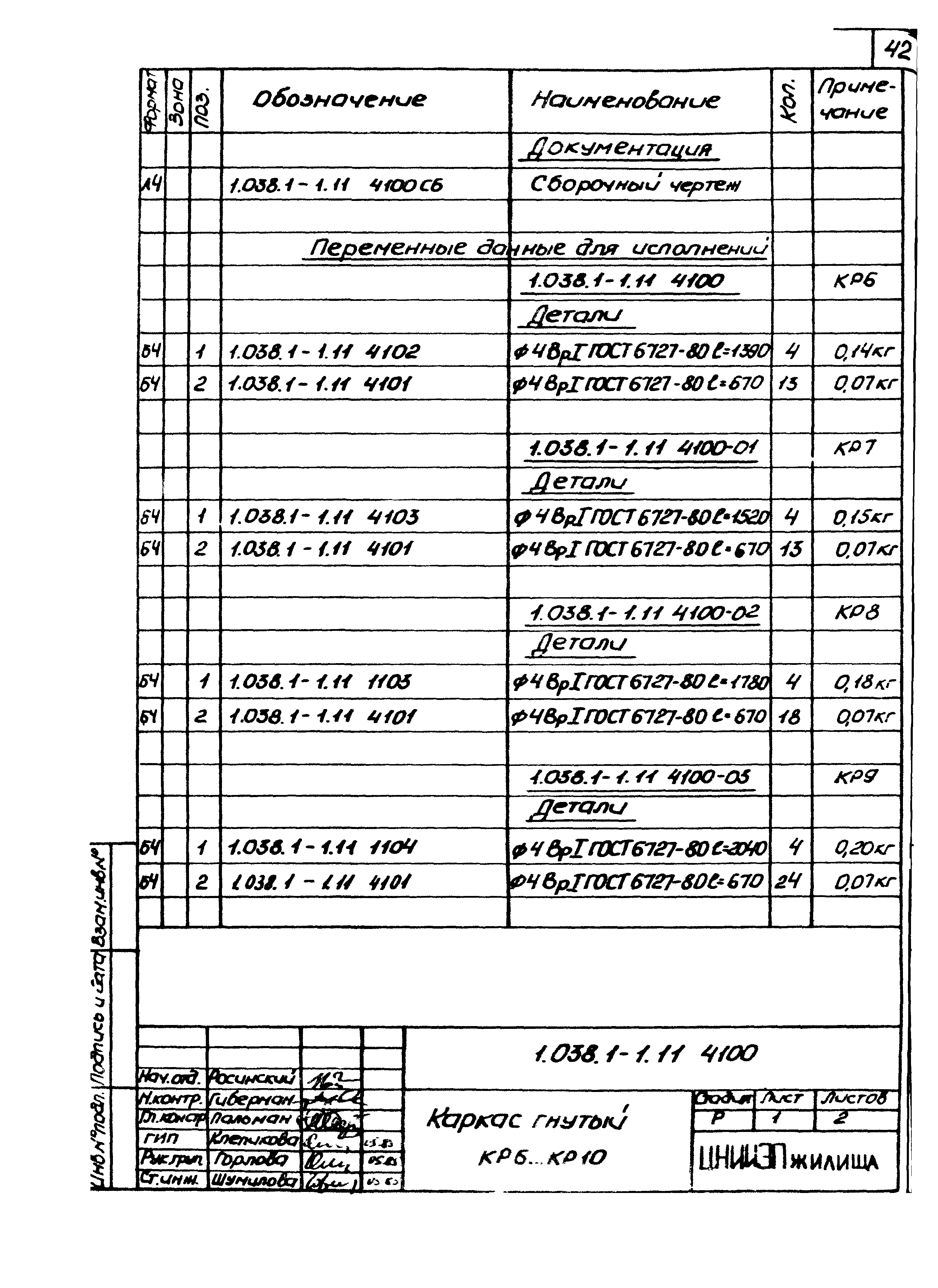 Серия 1.038.1-1