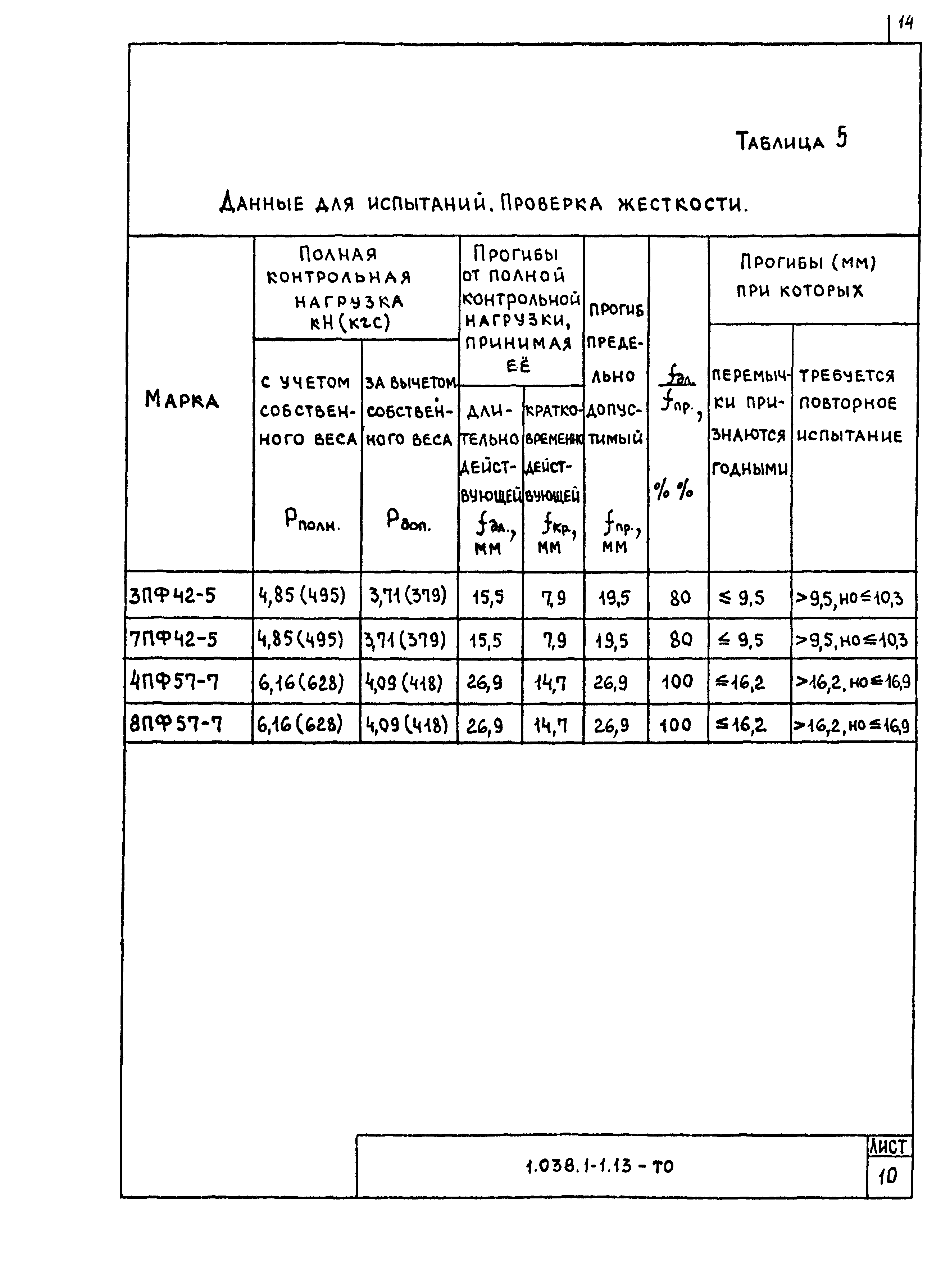 Серия 1.038.1-1