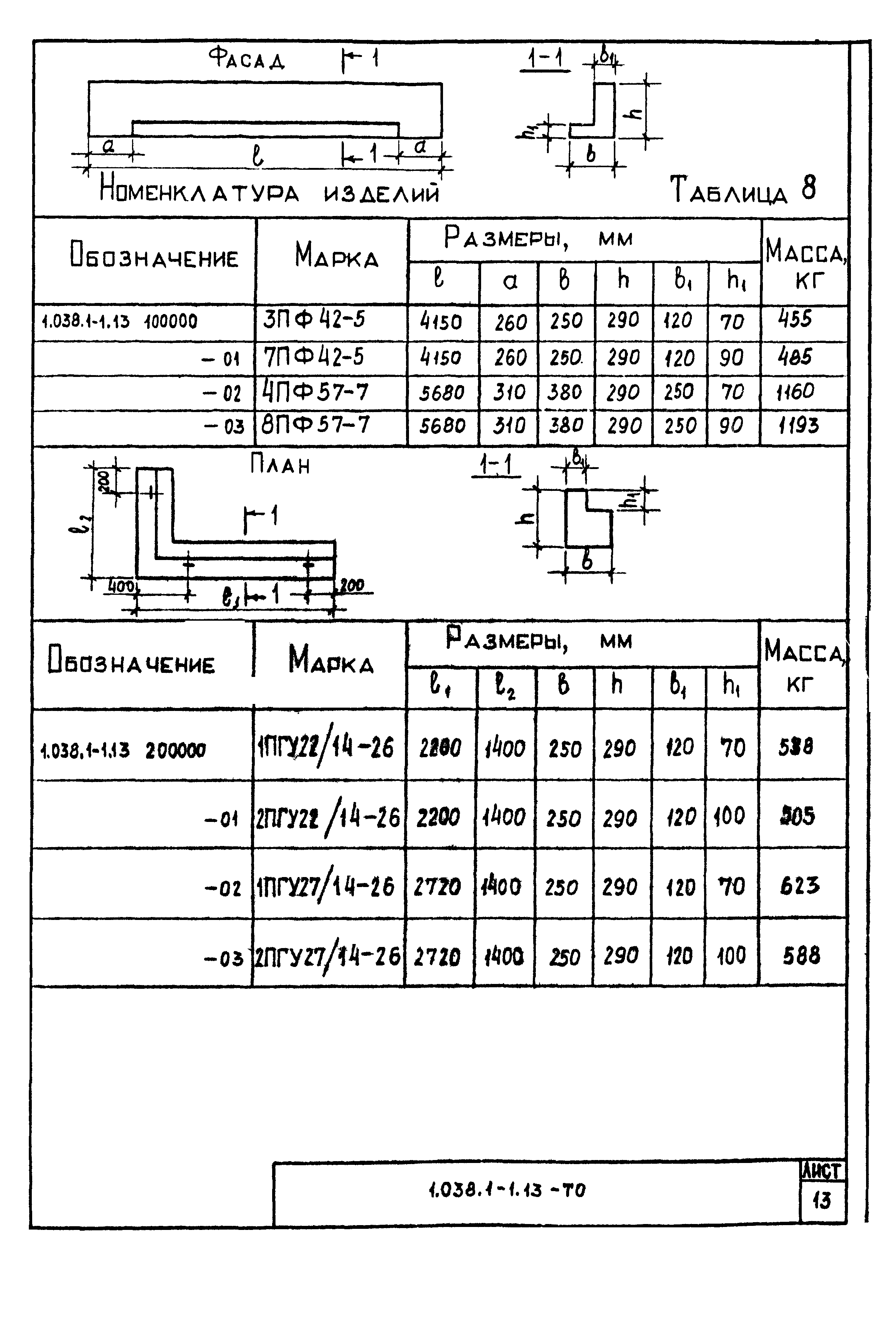 Серия 1.038.1-1