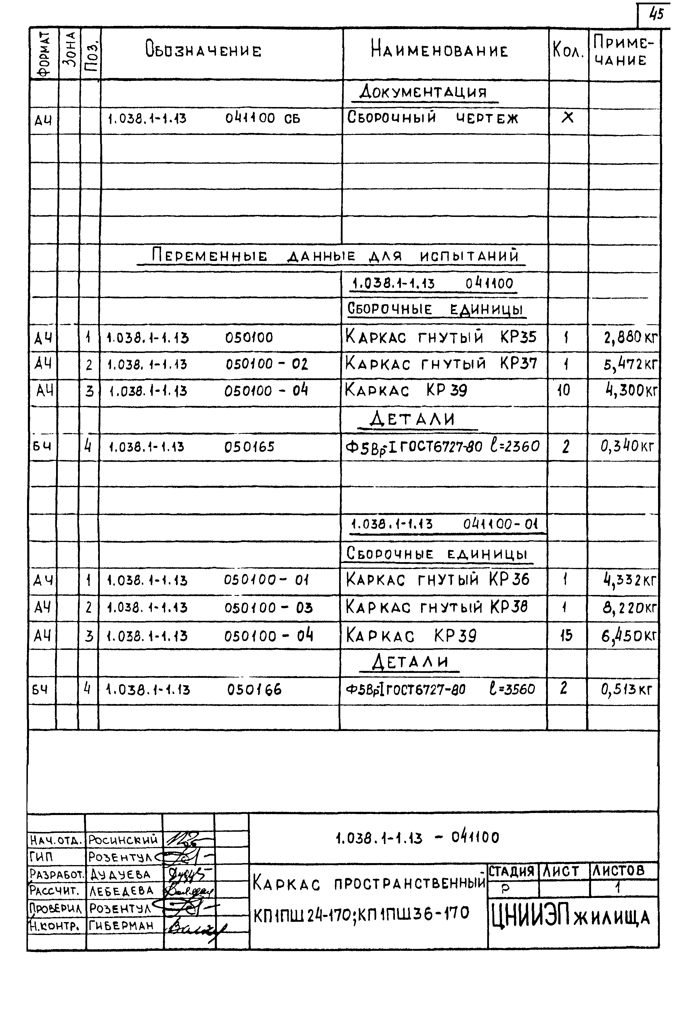 Серия 1.038.1-1