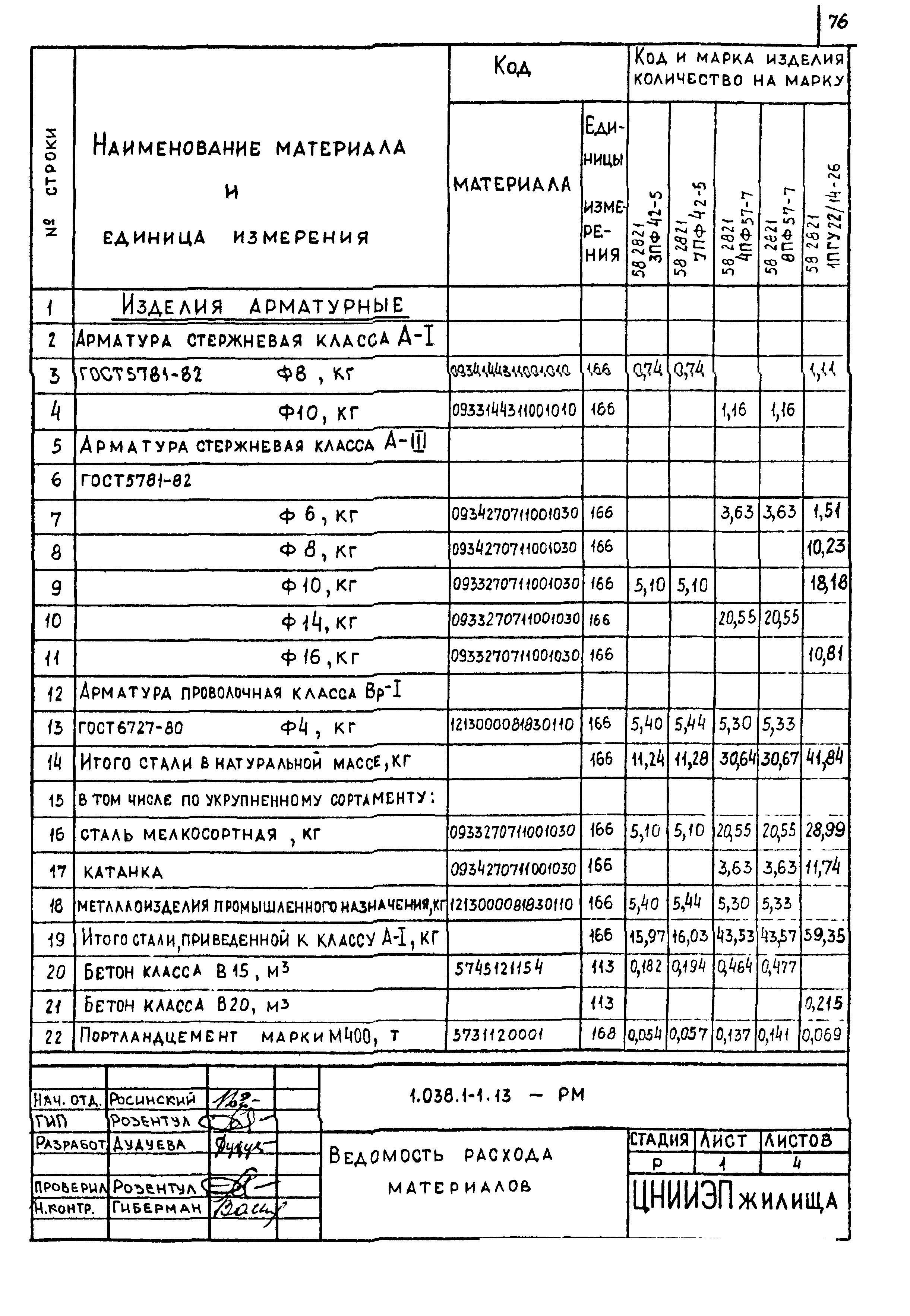 Серия 1.038.1-1