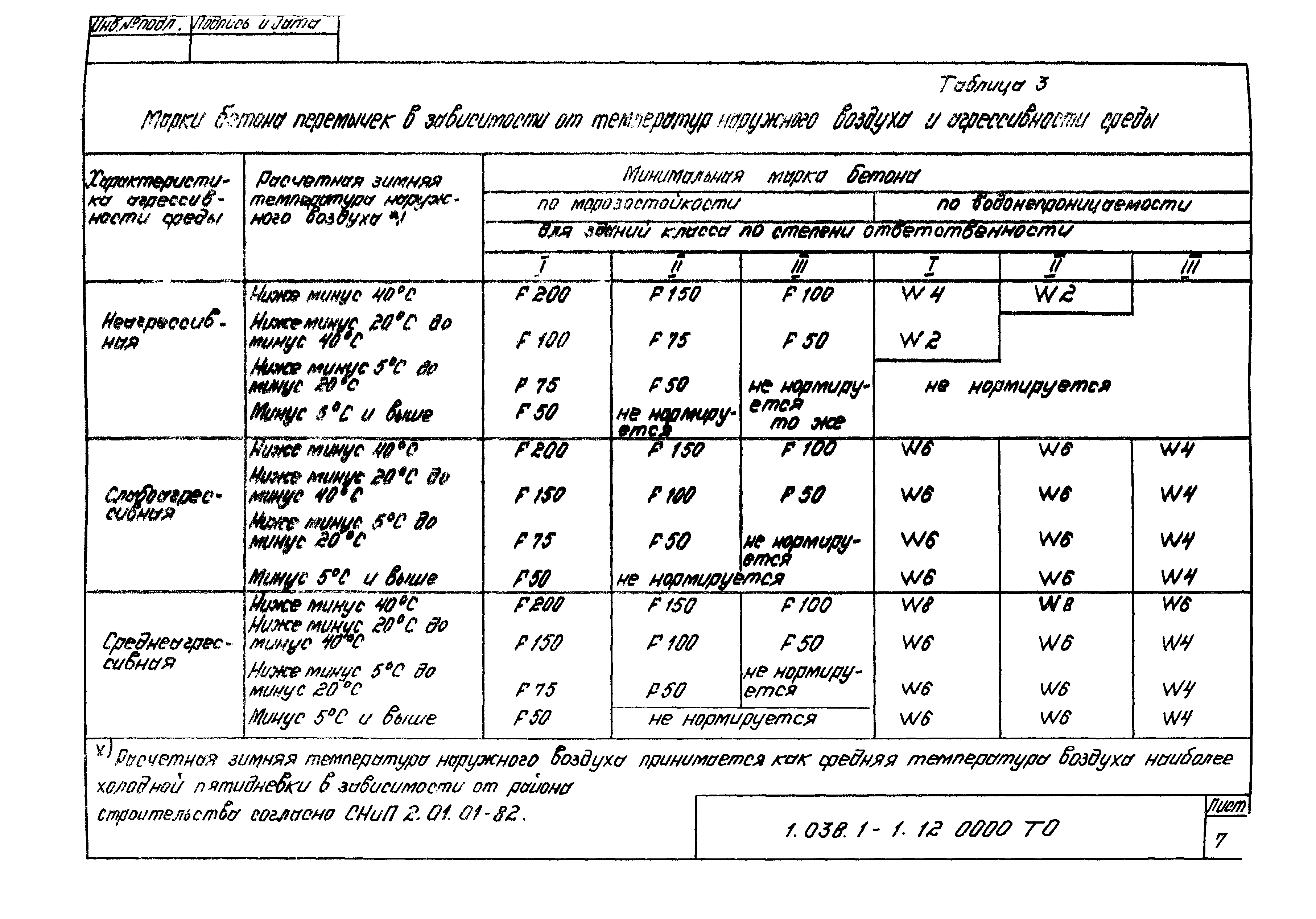 Серия 1.038.1-1