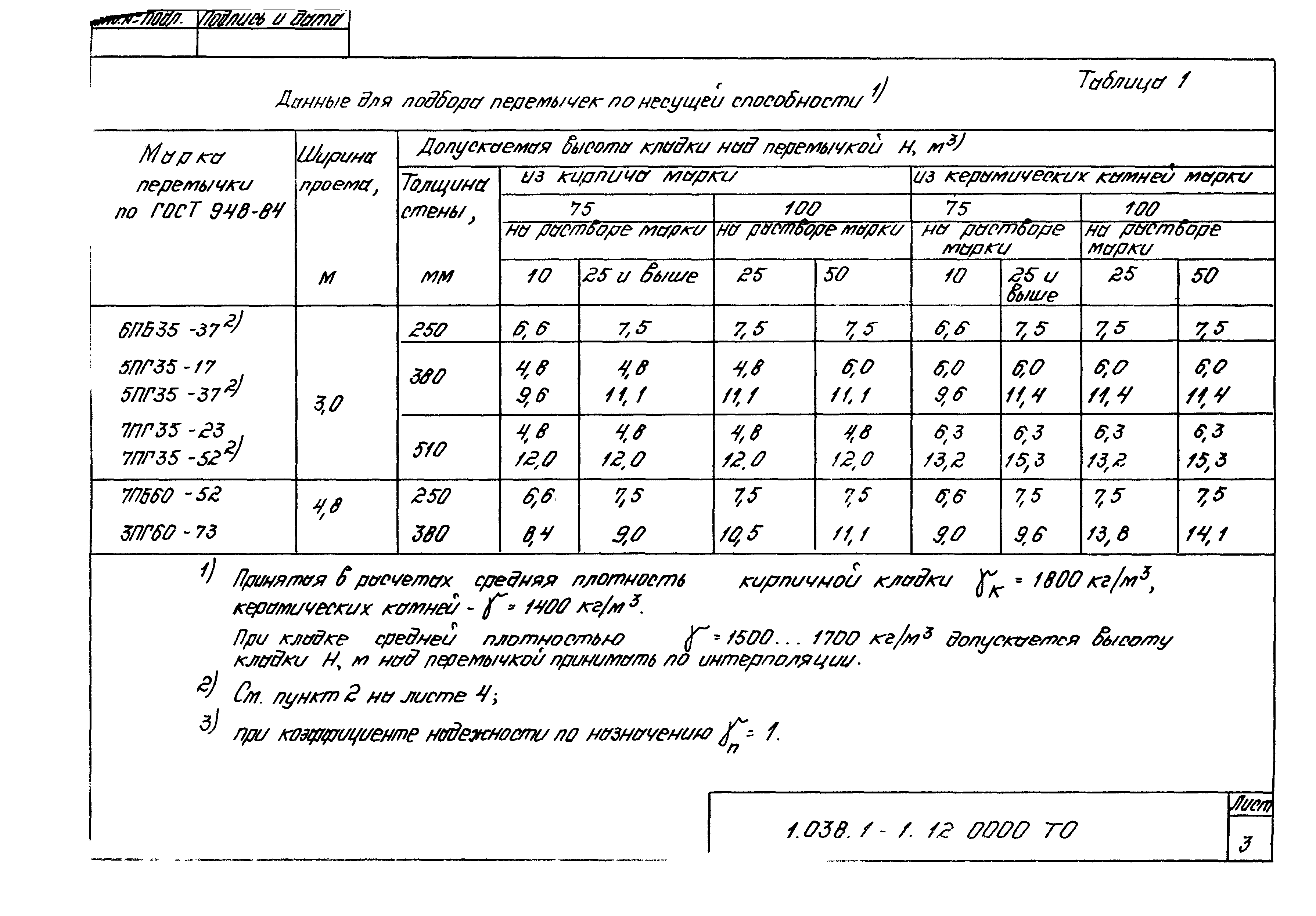 Серия 1.038.1-1