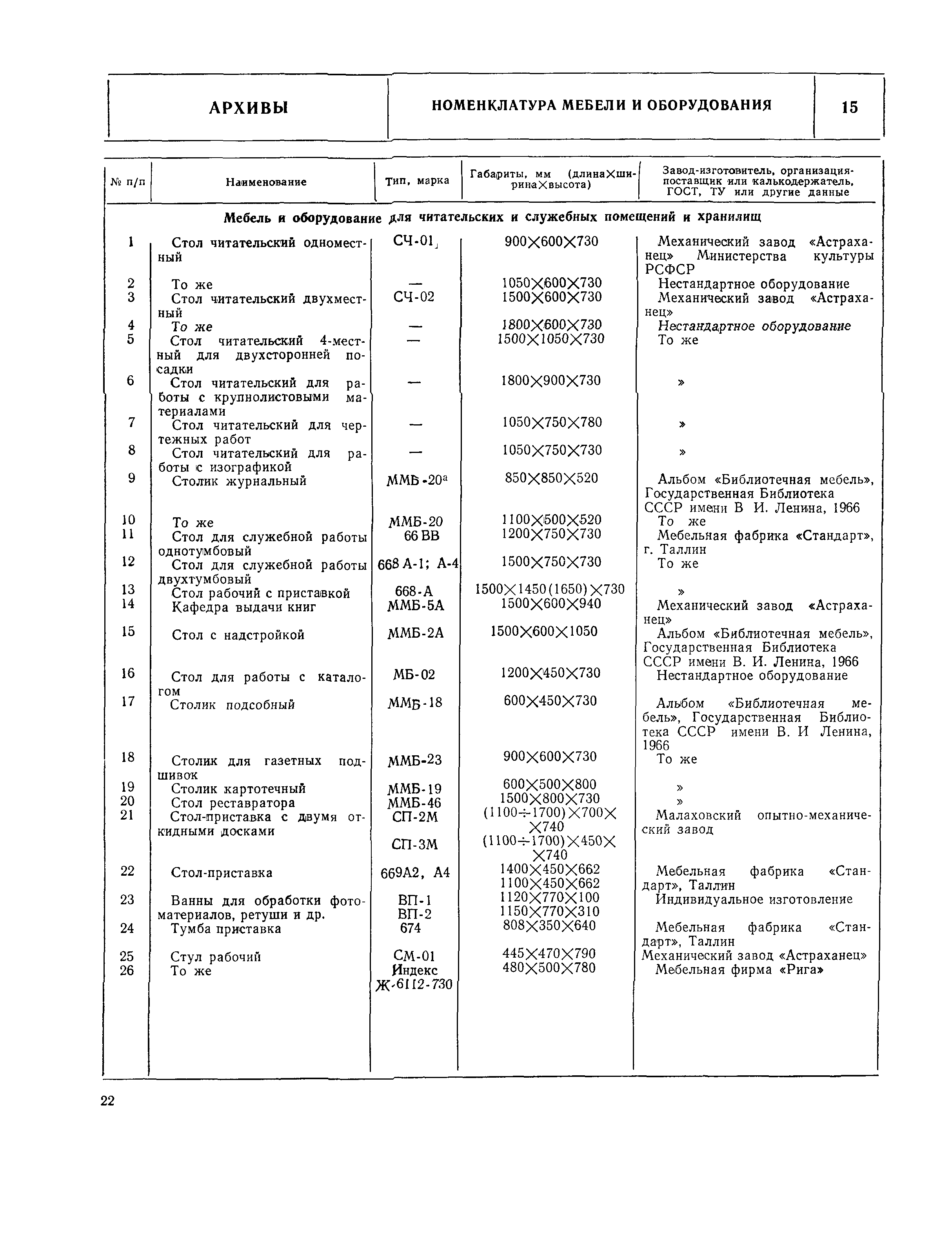 НП 5.4.2-74