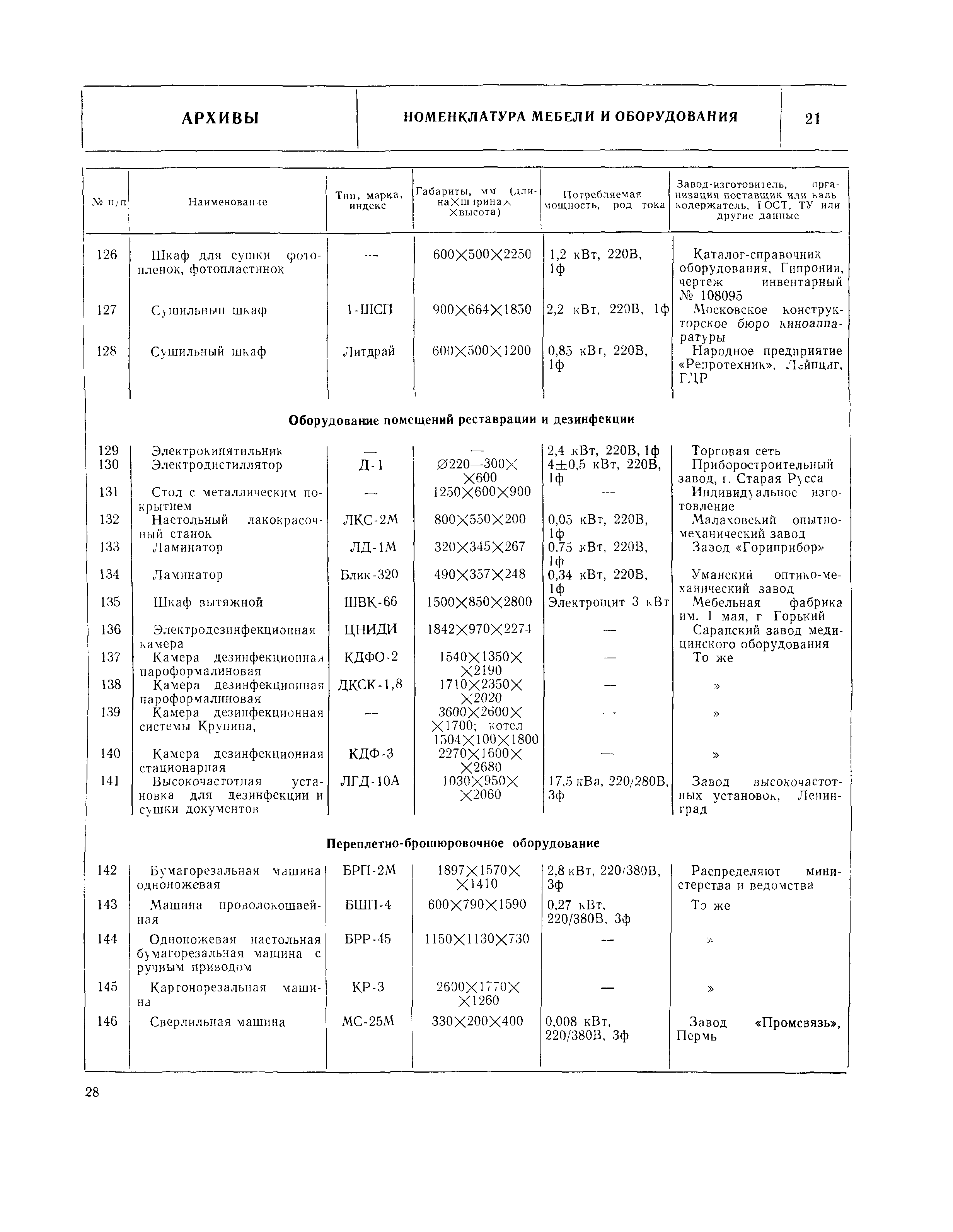 НП 5.4.2-74