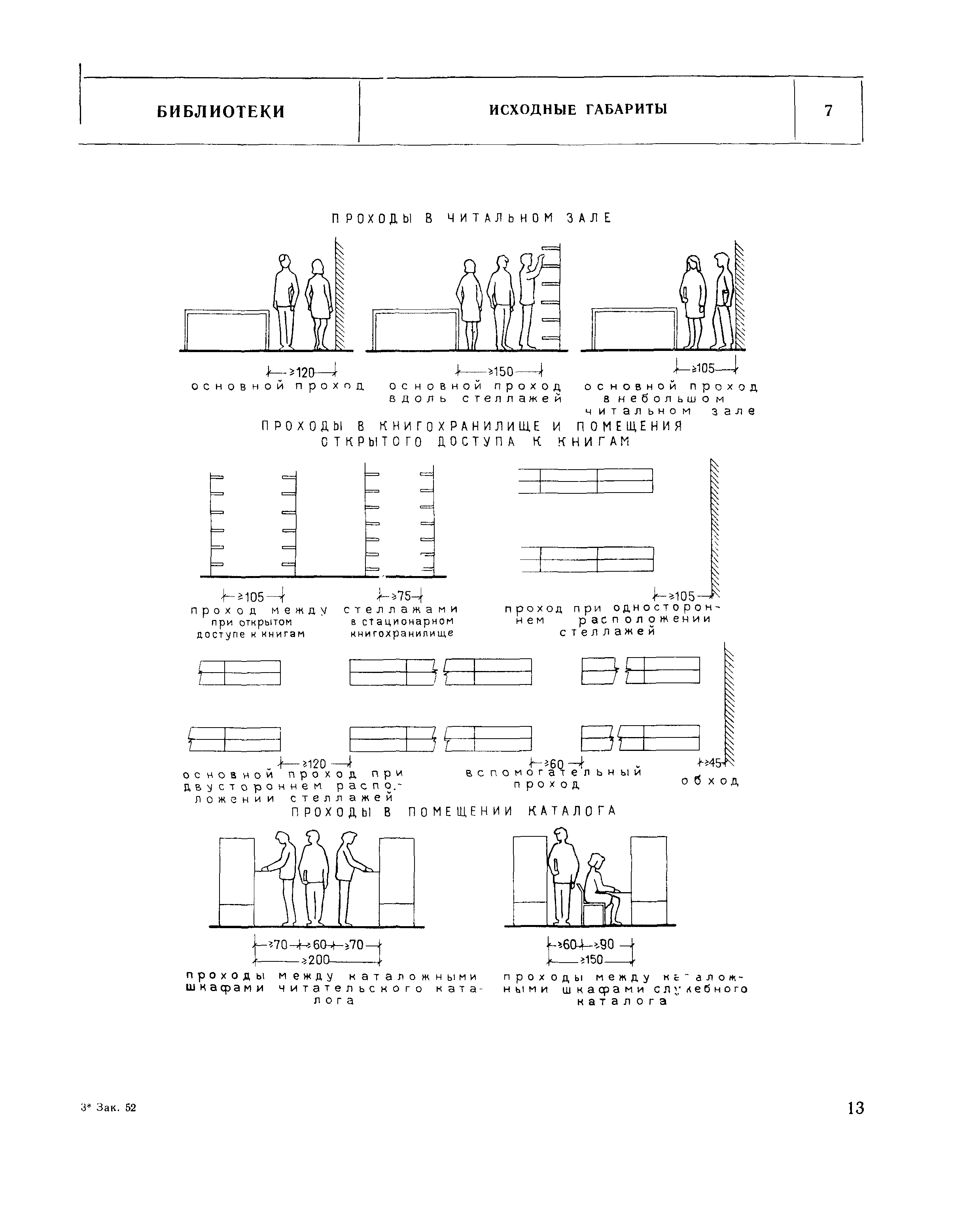 НП 5.4.1-74