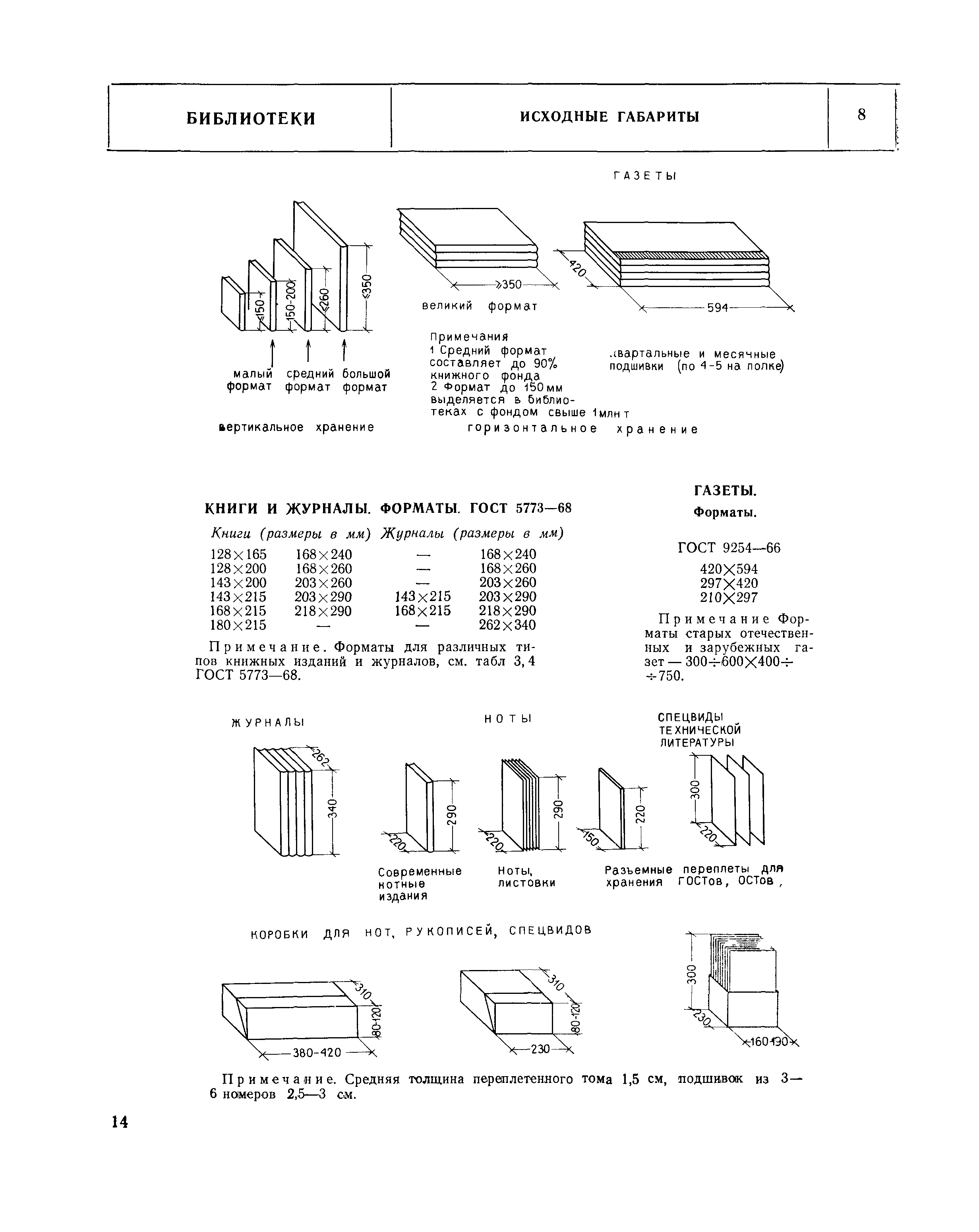 НП 5.4.1-74