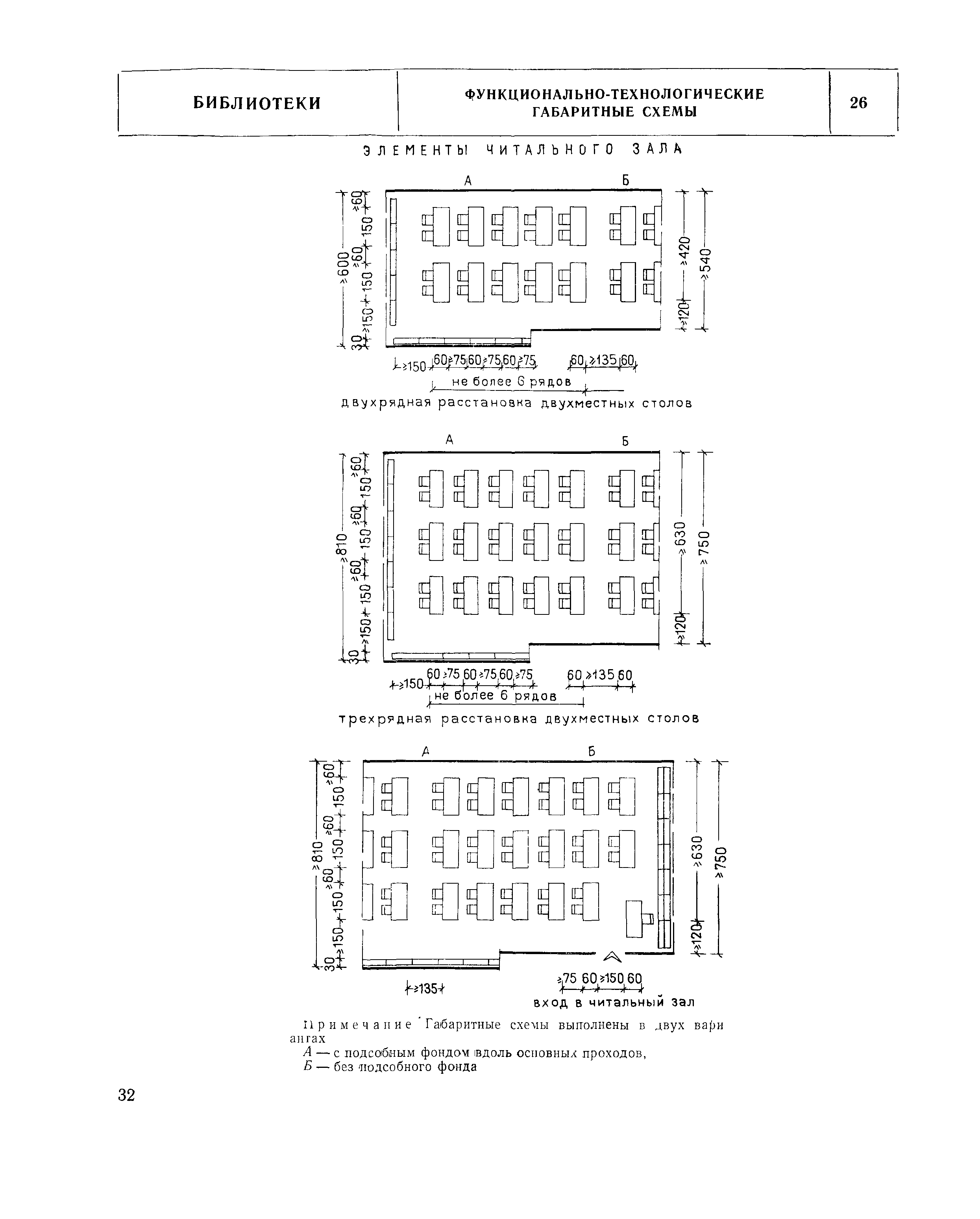 НП 5.4.1-74