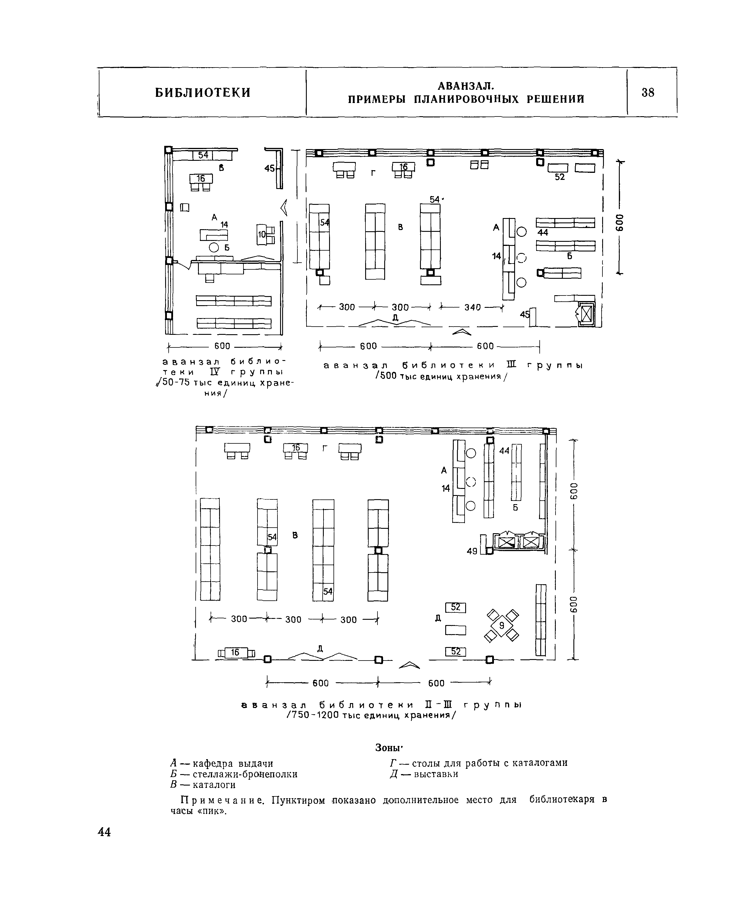 НП 5.4.1-74