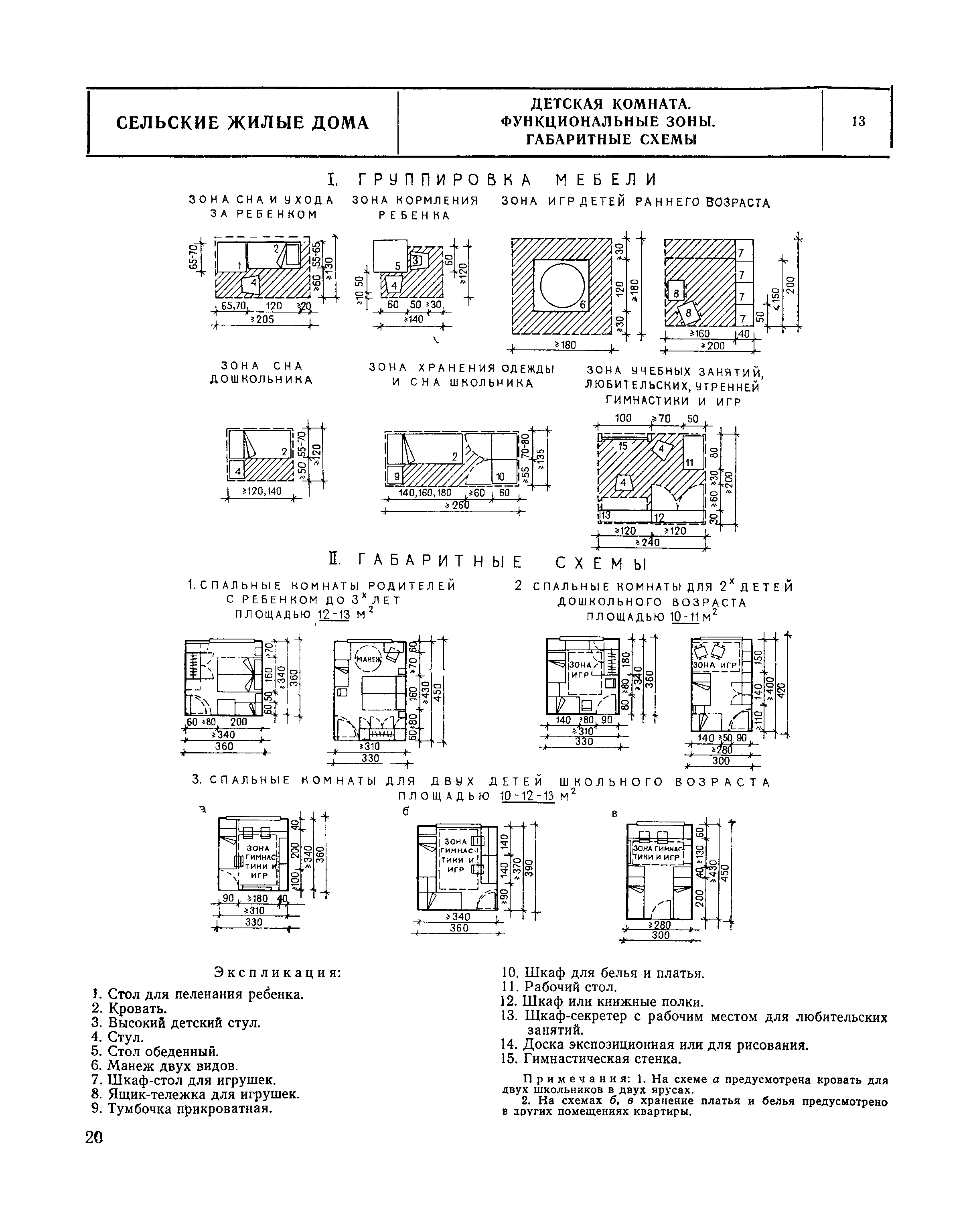 НП 1.5-75