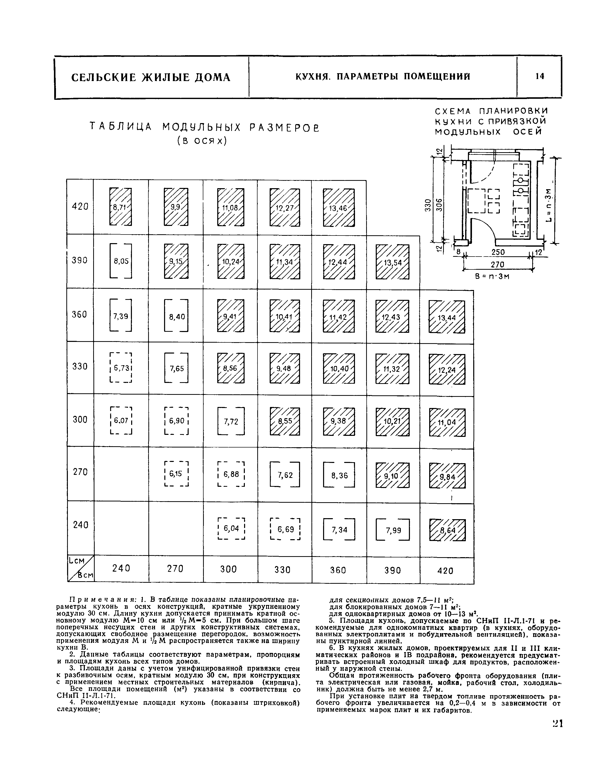 НП 1.5-75