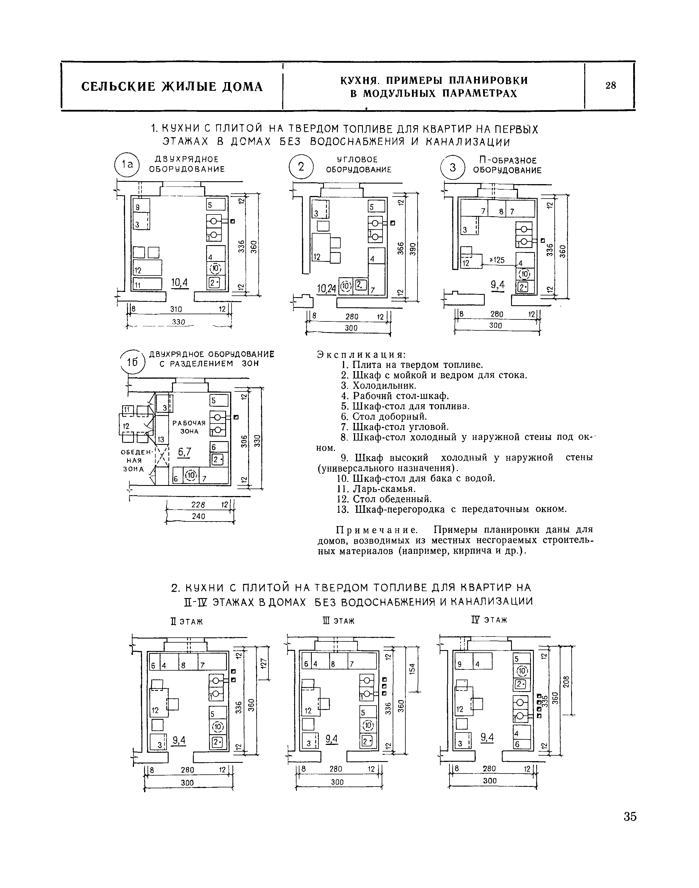 НП 1.5-75