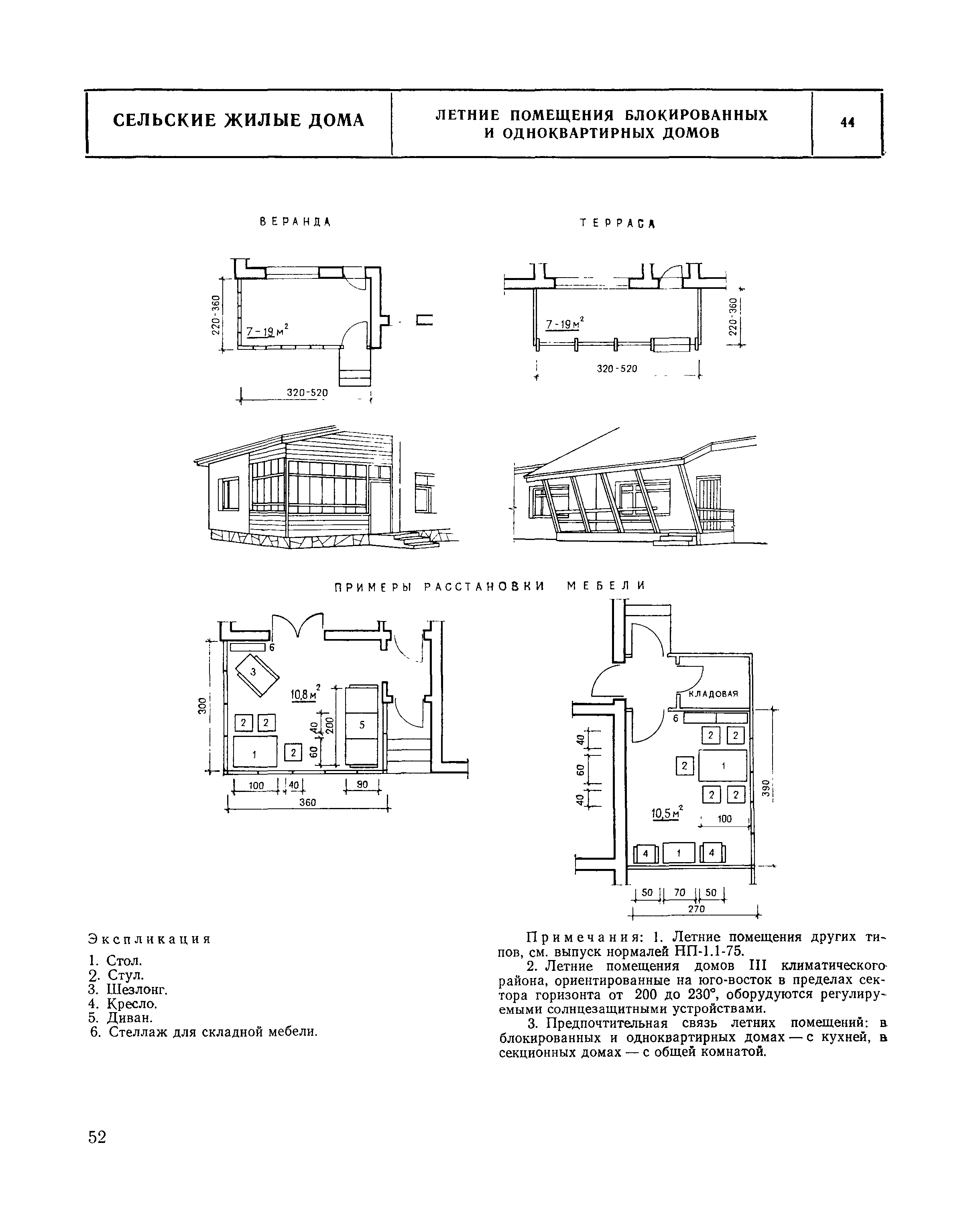 НП 1.5-75