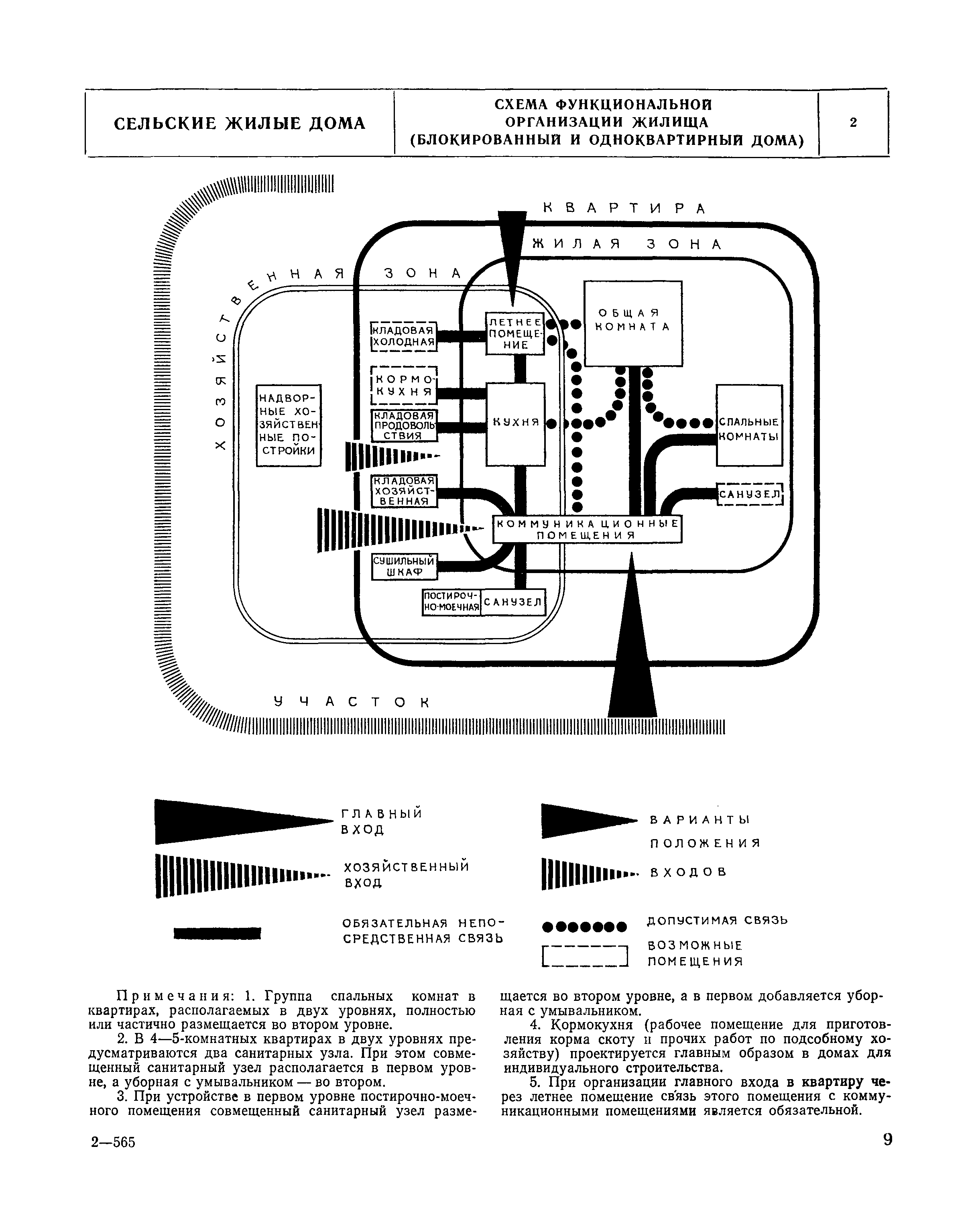 НП 1.5-75