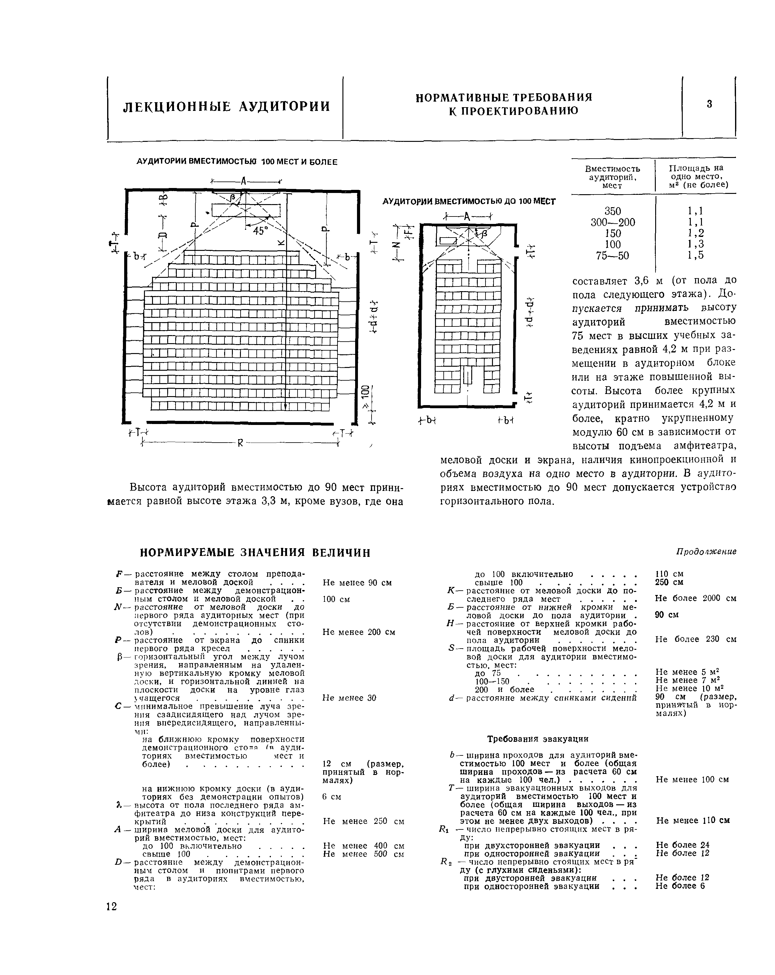 НП 2.0.1-82