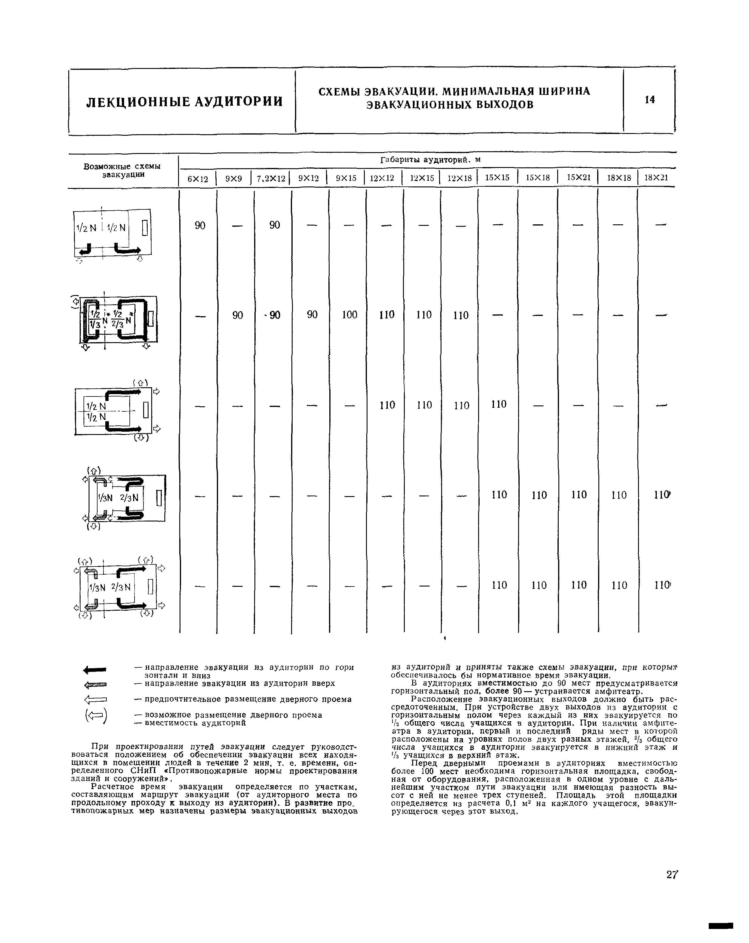 НП 2.0.1-82